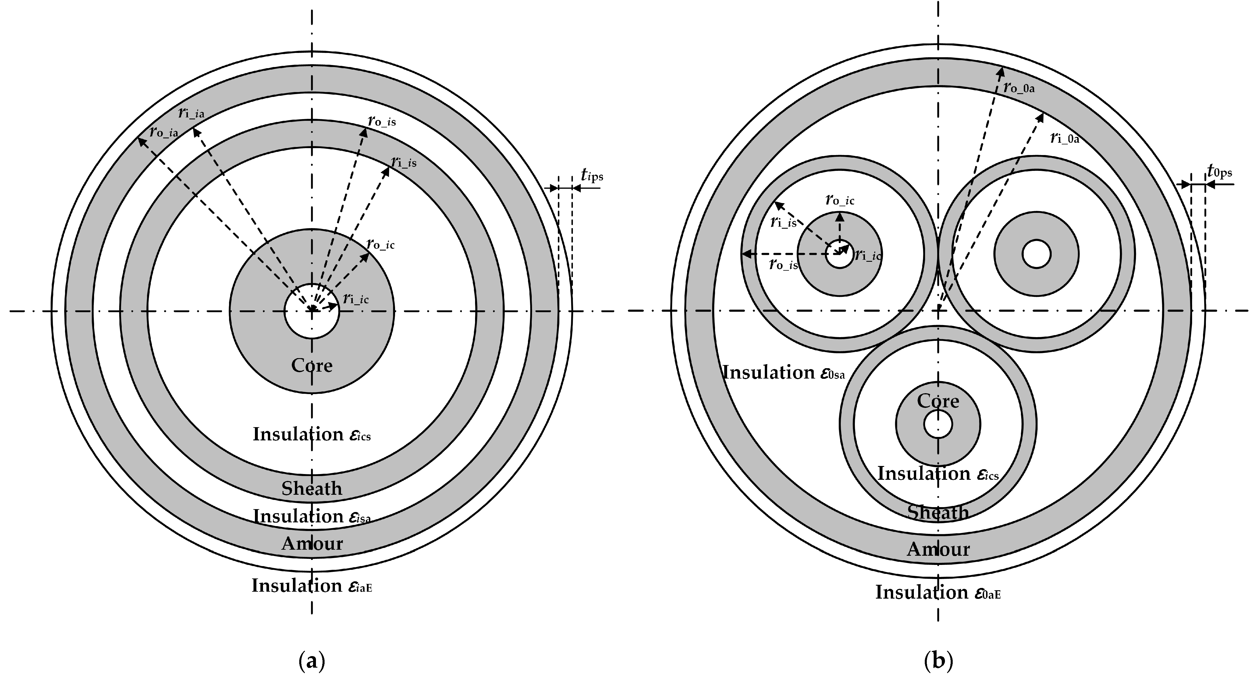 Electronics 14 01570 g001