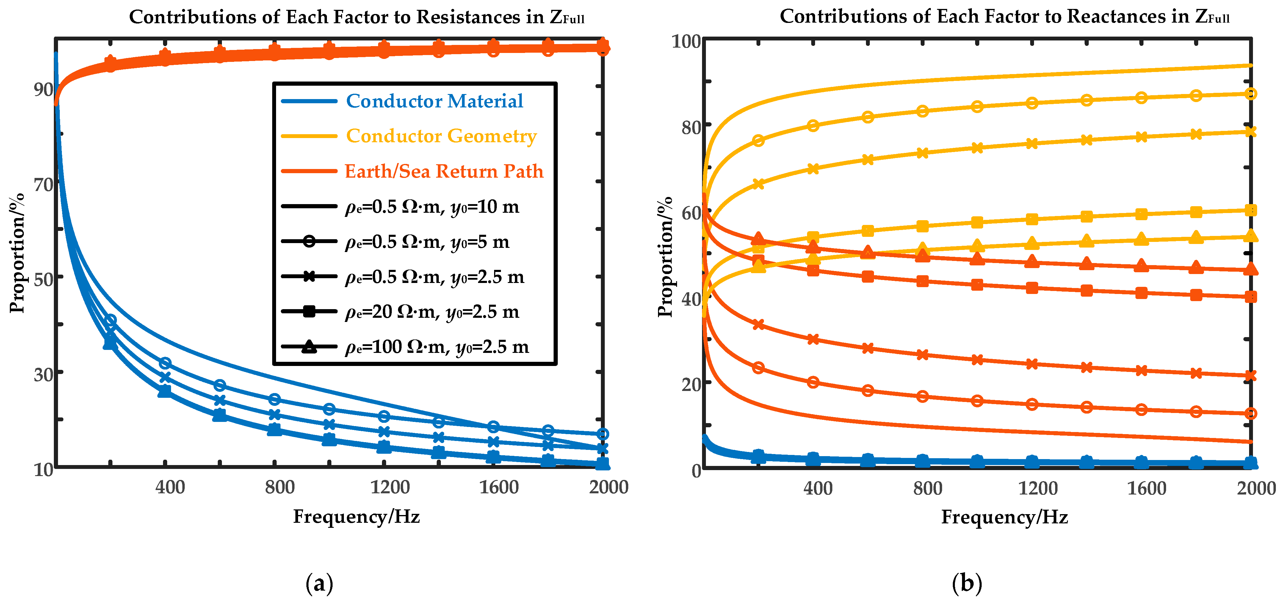 Electronics 14 01570 g012
