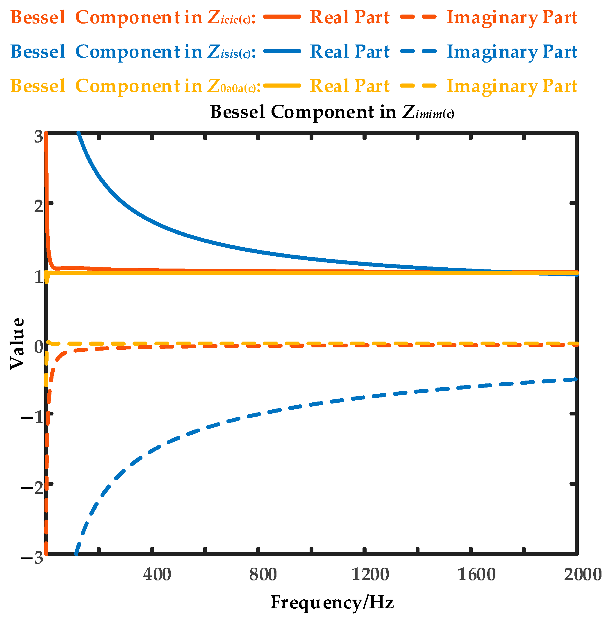 Electronics 14 01570 g014