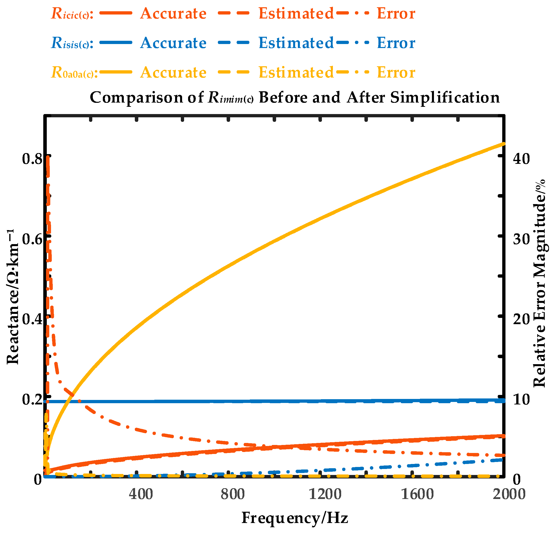 Electronics 14 01570 g015