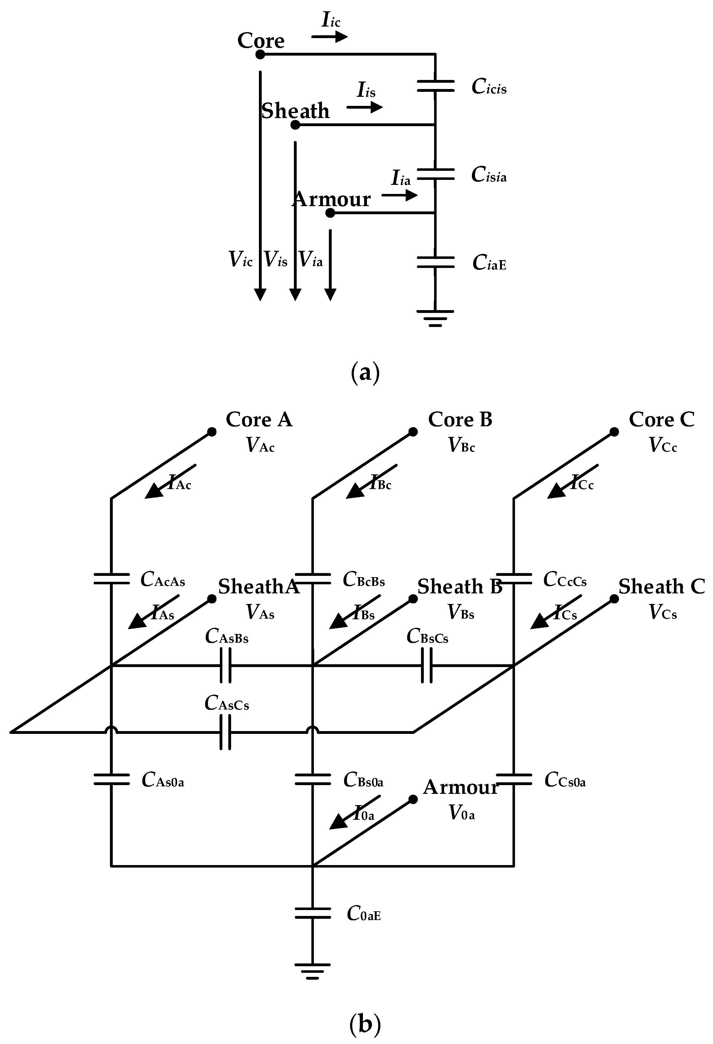 Electronics 14 01570 g0a2