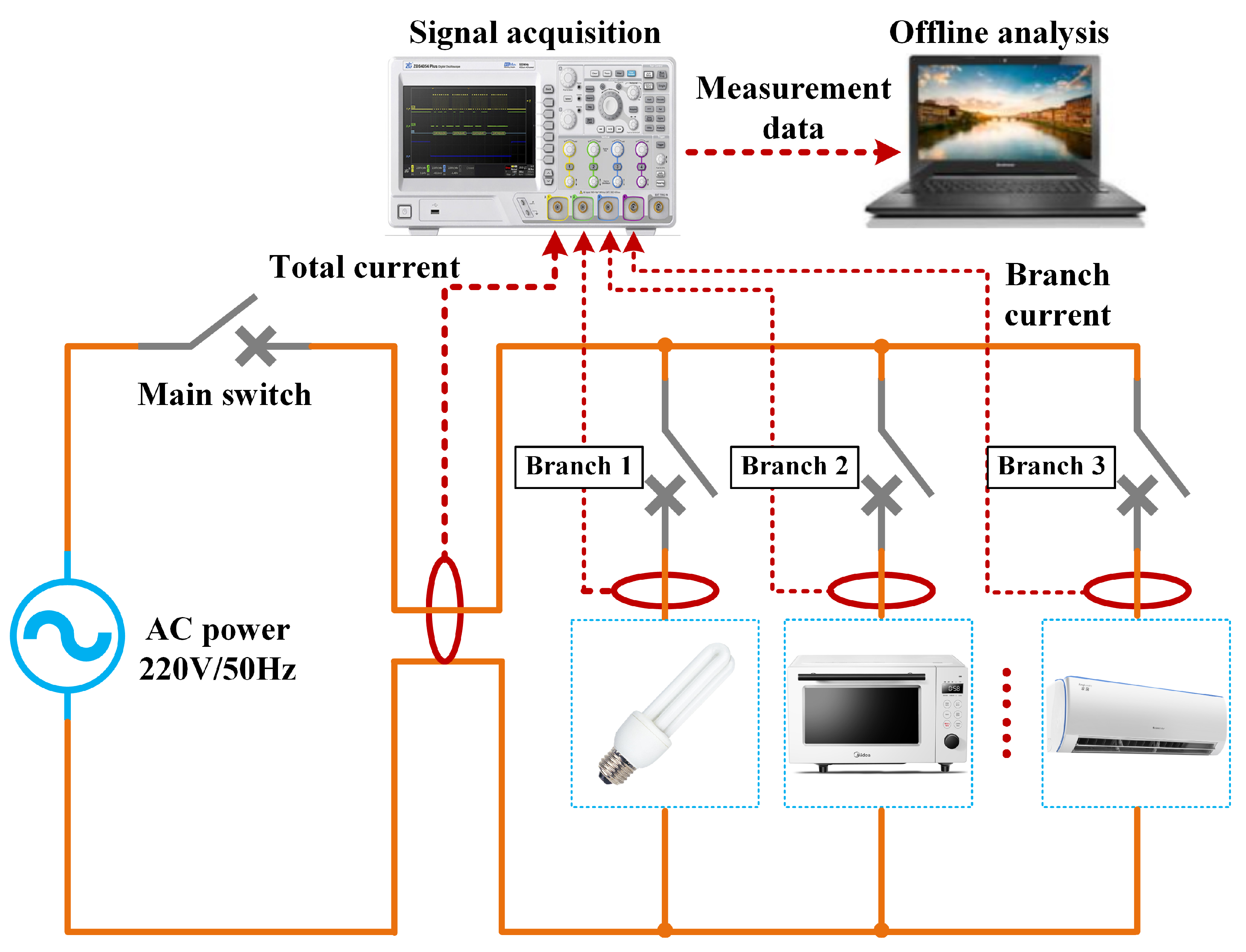 Electronics 14 01574 g001