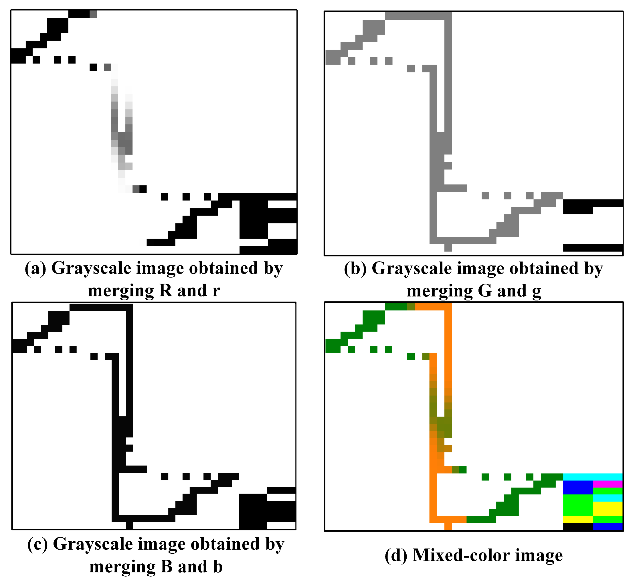 Electronics 14 01574 g002