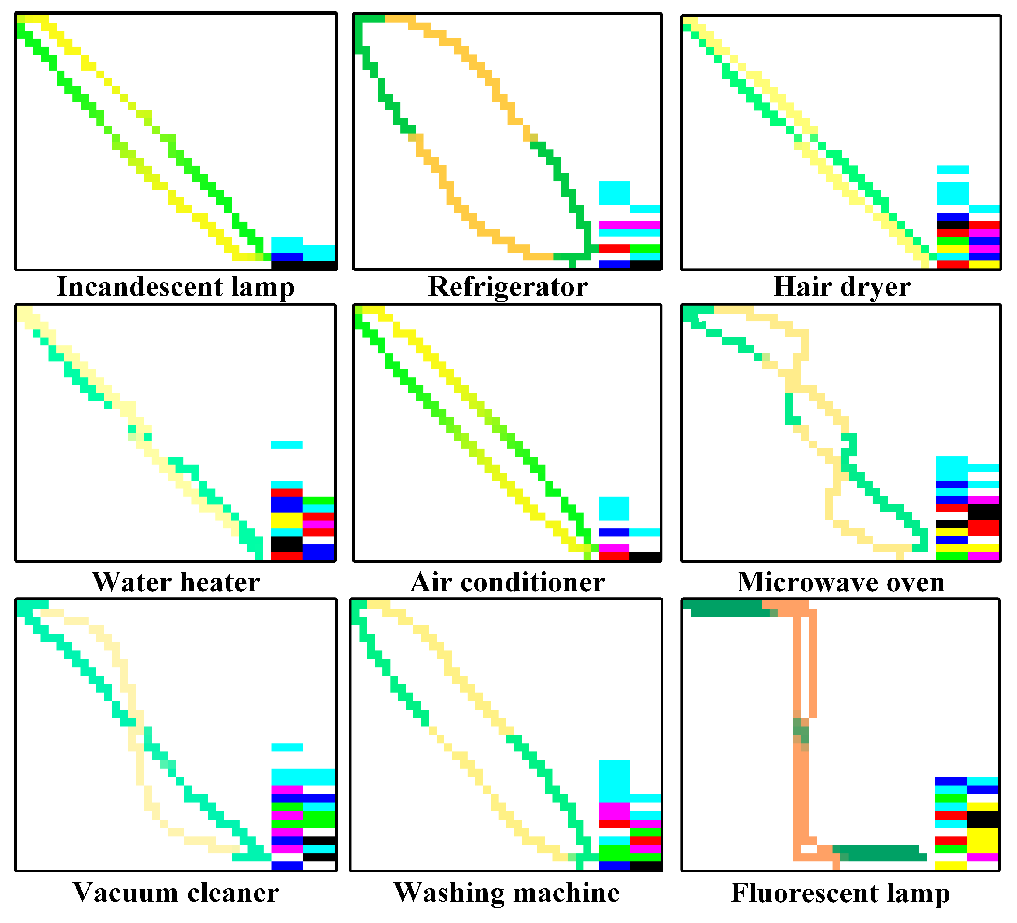 Electronics 14 01574 g003