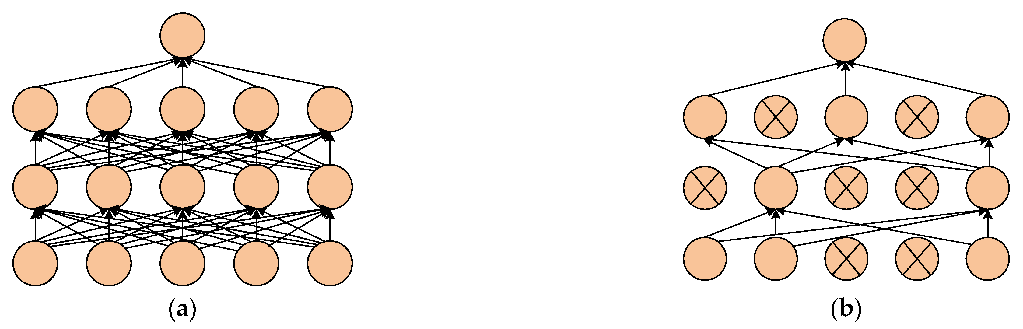 Electronics 14 01574 g006