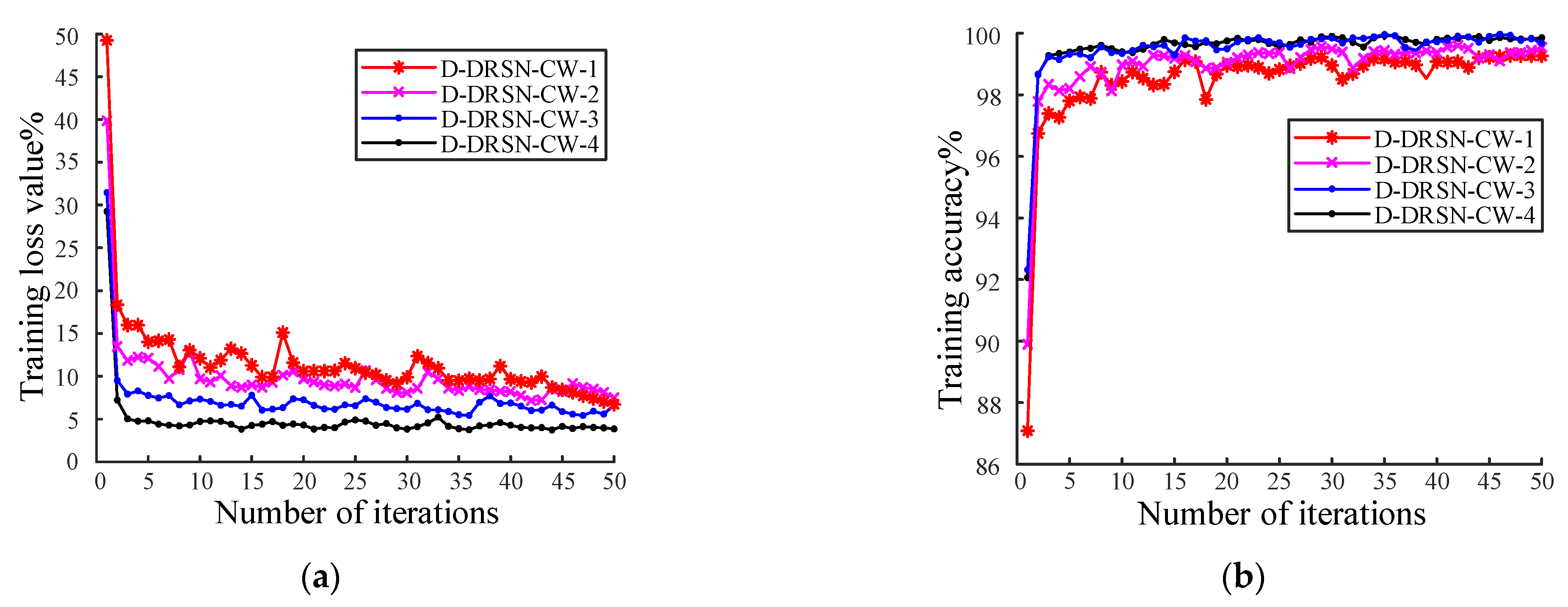 Electronics 14 01574 g008