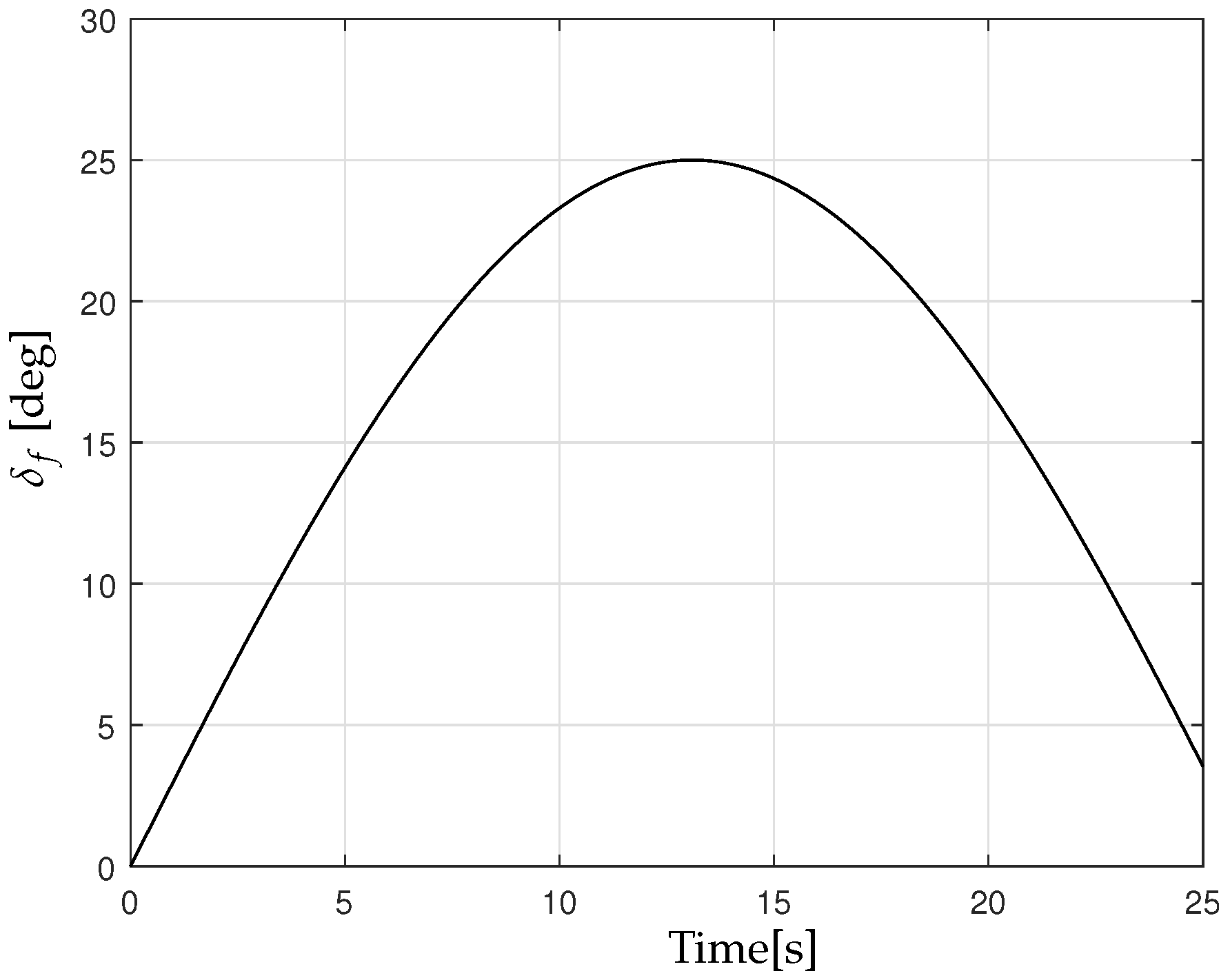 Electronics 14 01575 g003
