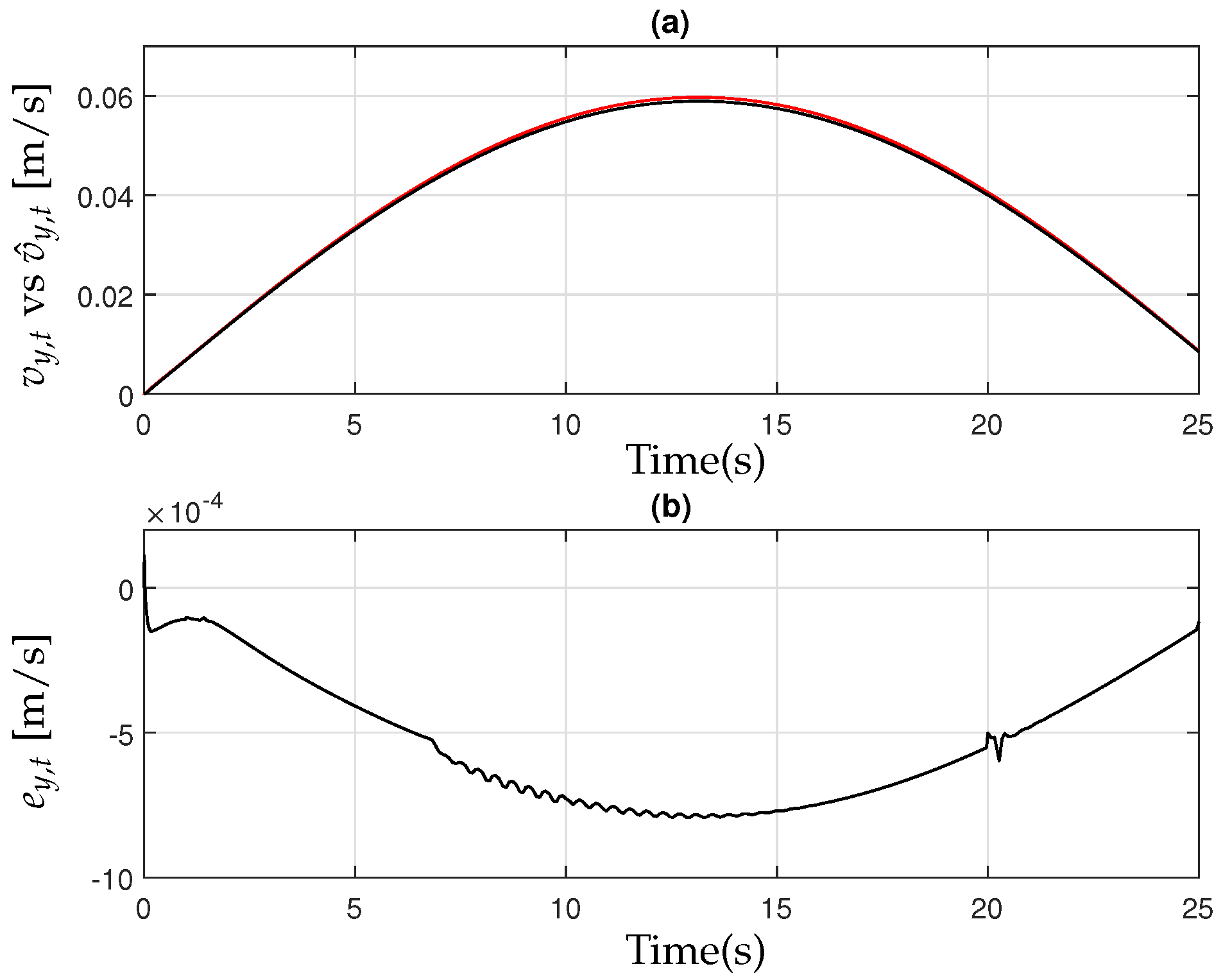 Electronics 14 01575 g007