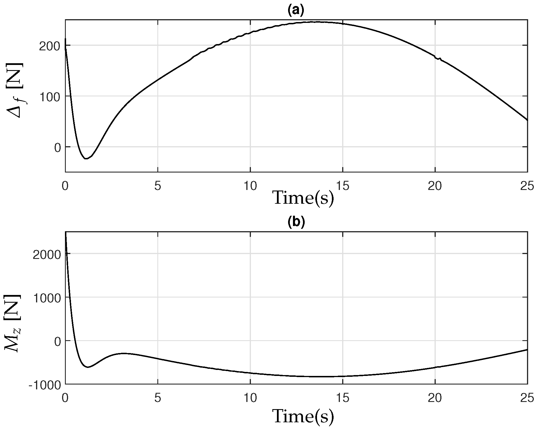 Electronics 14 01575 g009