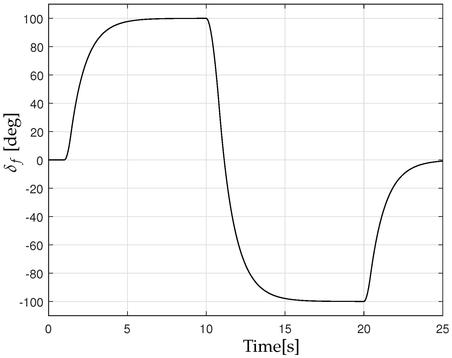 Electronics 14 01575 g010