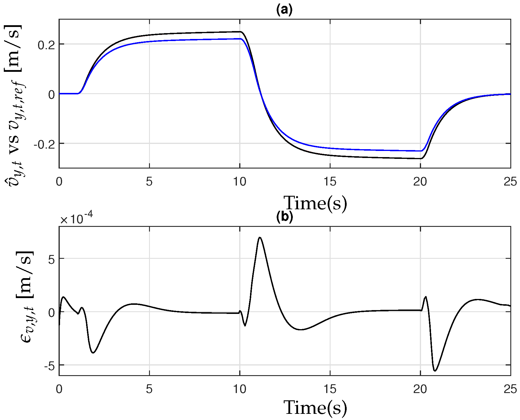 Electronics 14 01575 g011