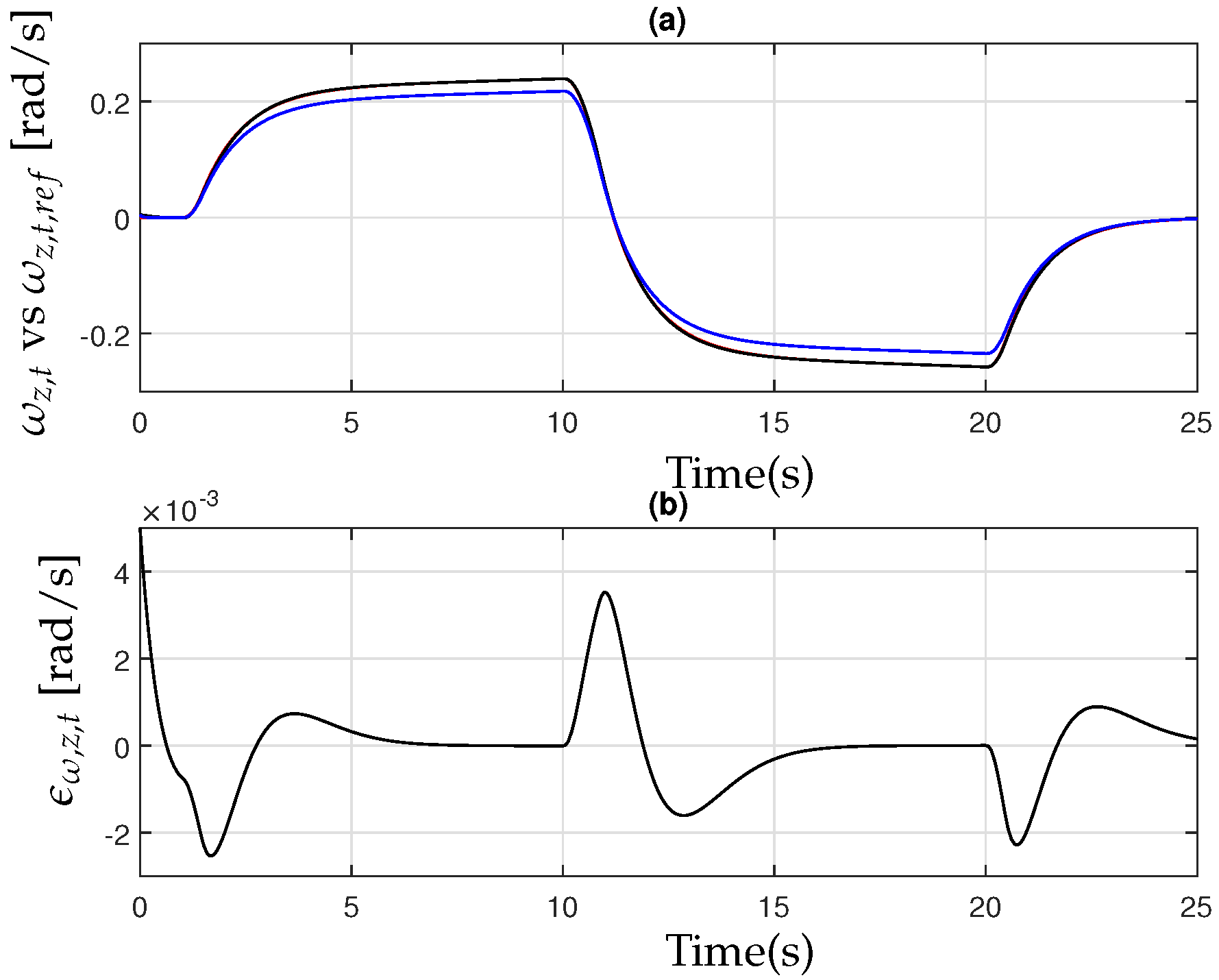 Electronics 14 01575 g012
