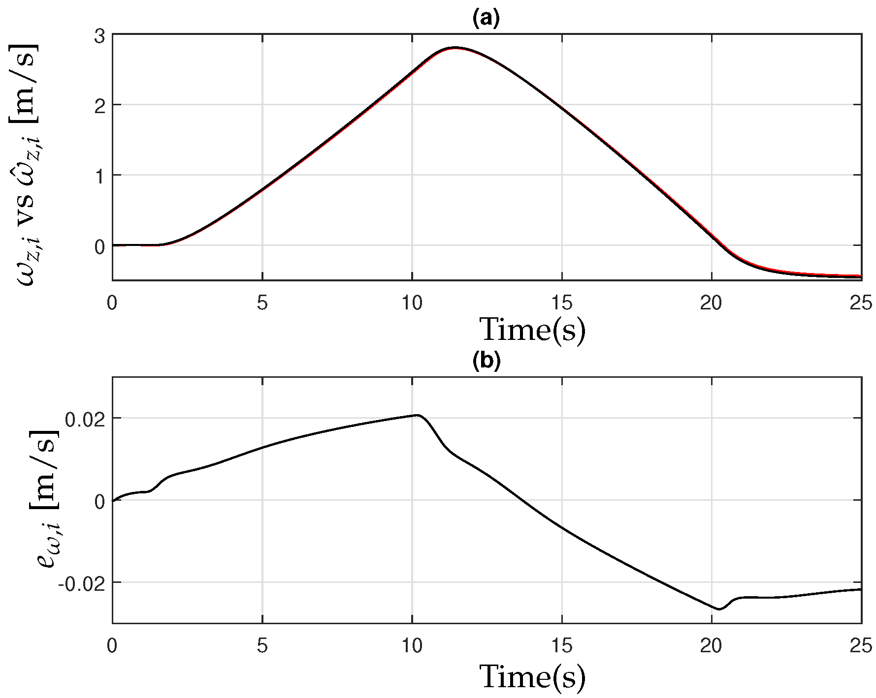 Electronics 14 01575 g015