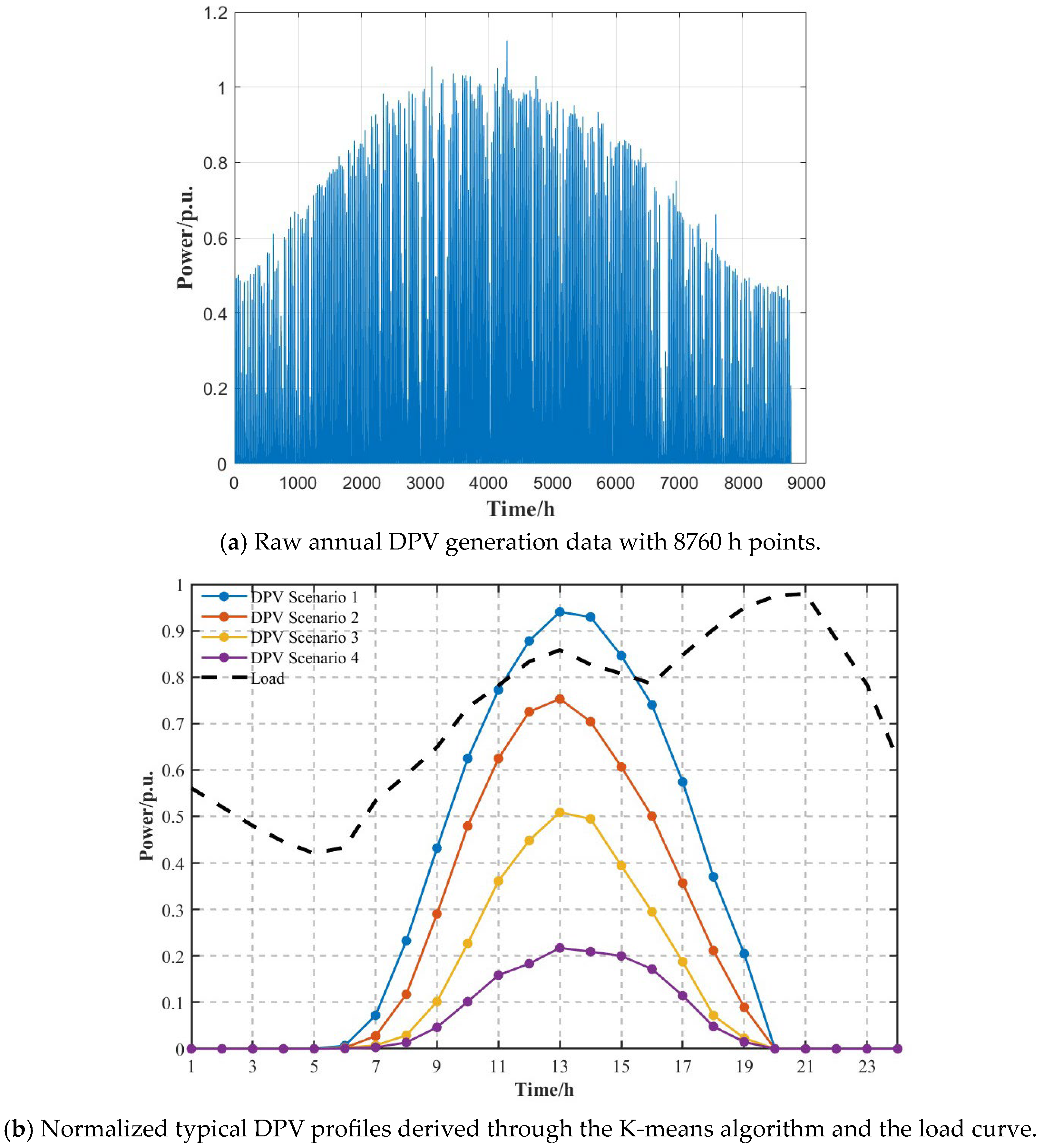 Electronics 14 01577 g004