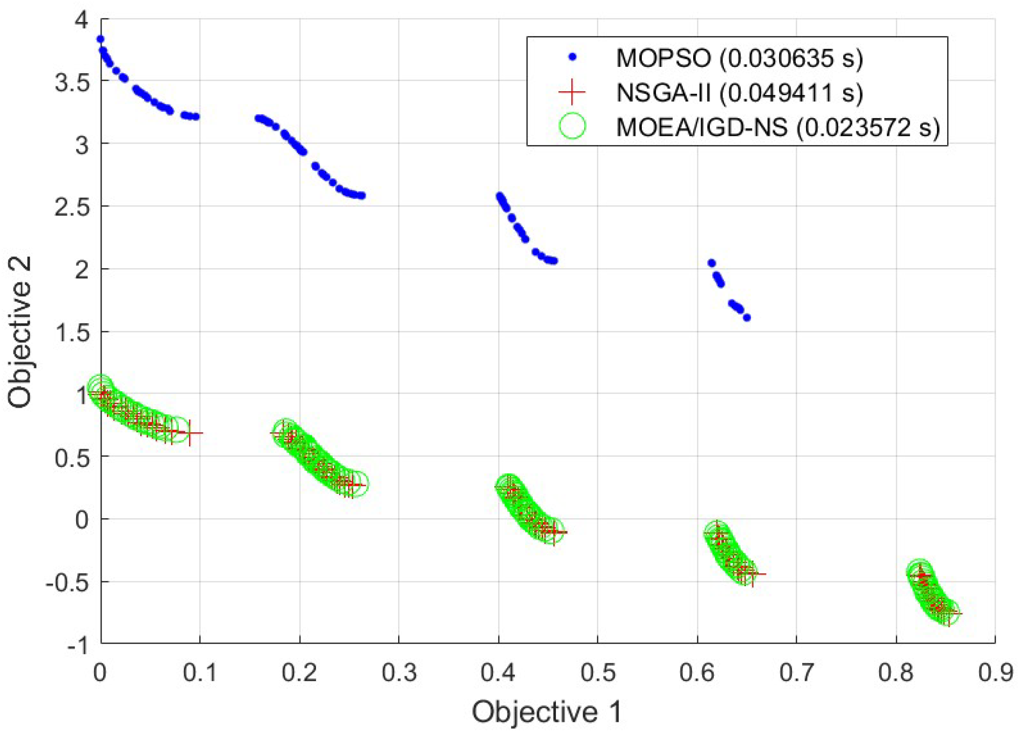 Electronics 14 01577 g010
