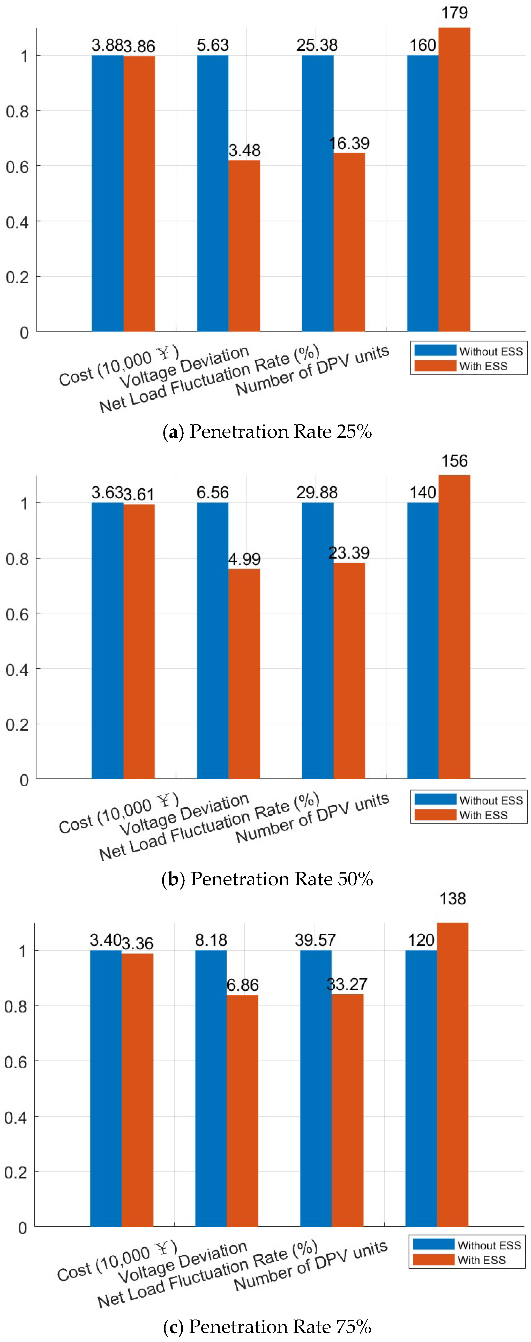 Electronics 14 01577 g011