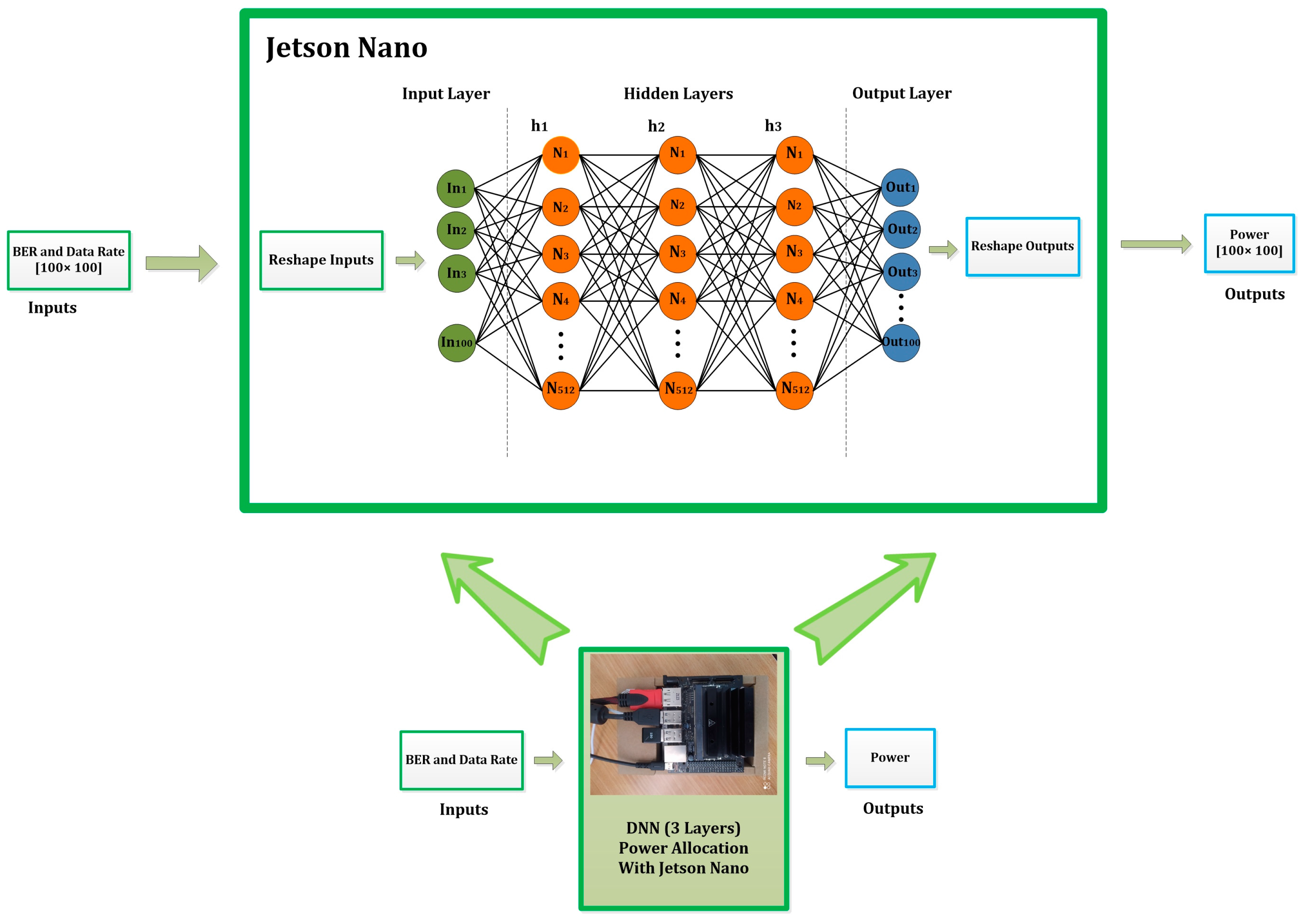 Electronics 14 01580 g002