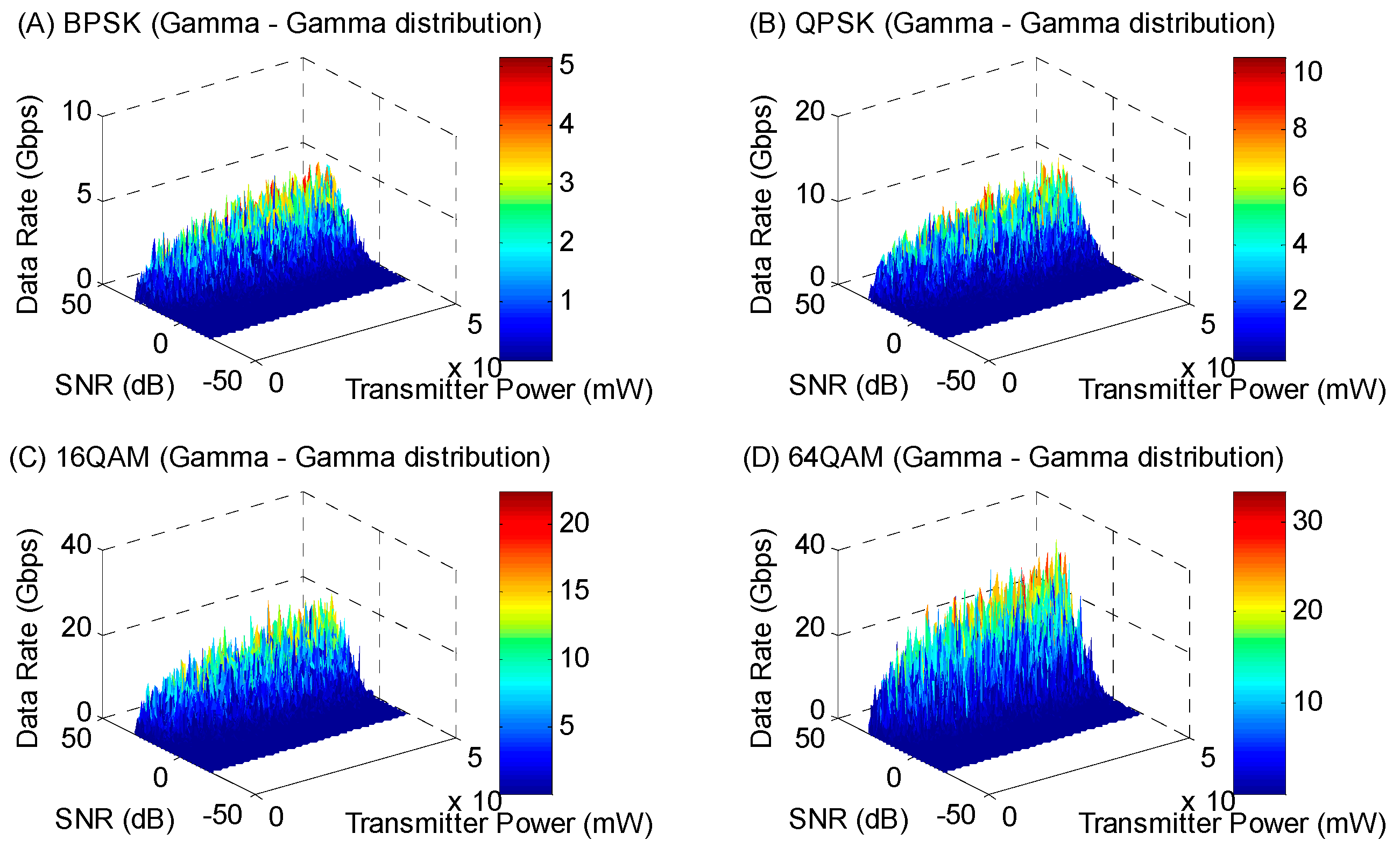 Electronics 14 01580 g013