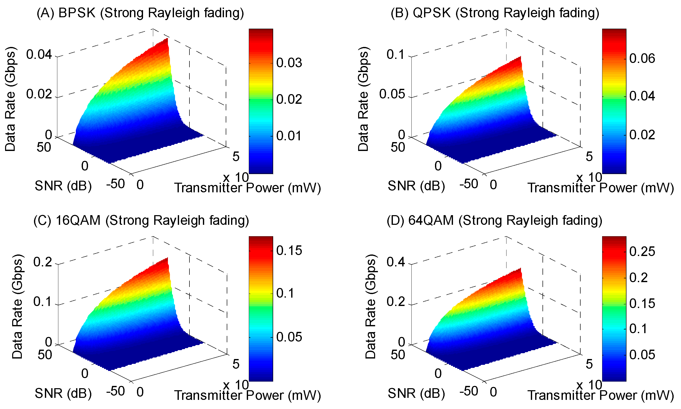 Electronics 14 01580 g014