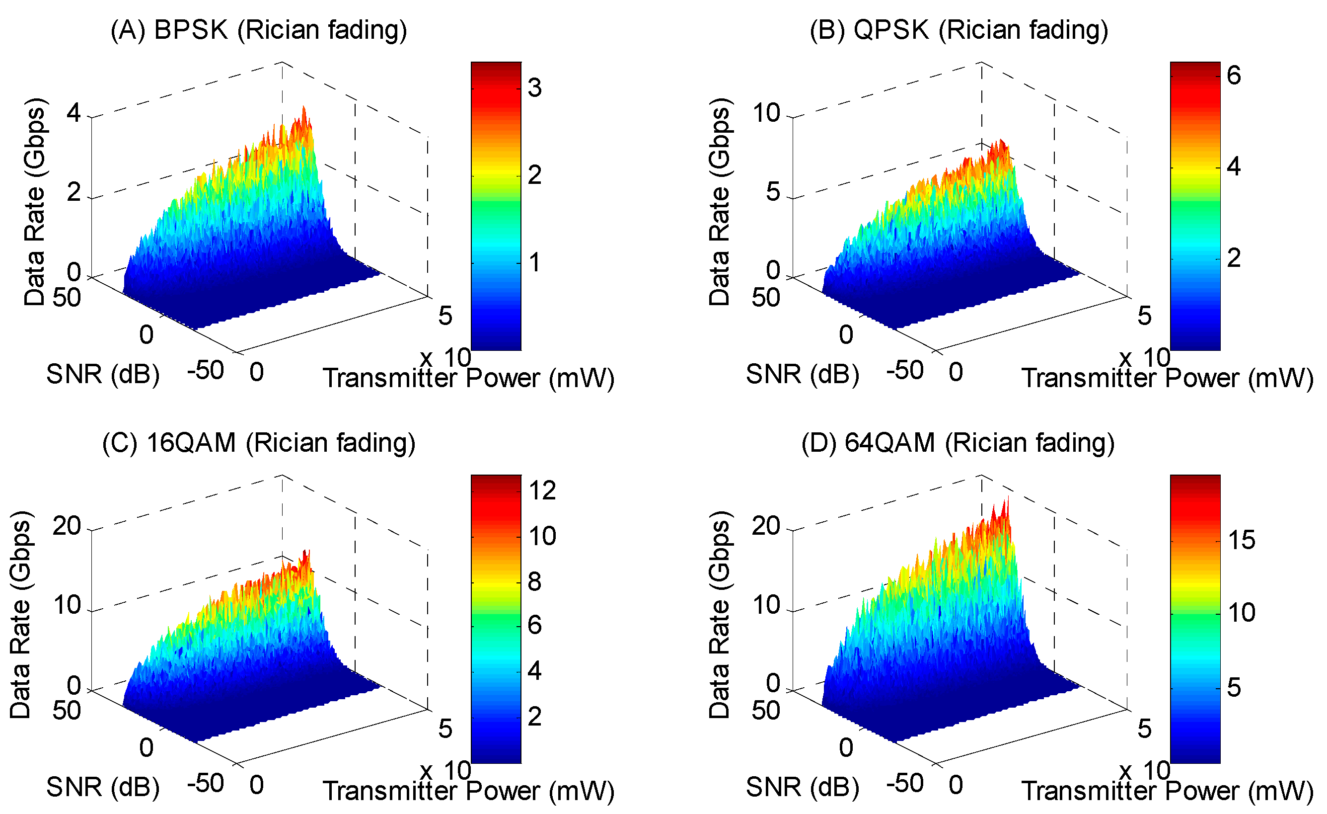 Electronics 14 01580 g015
