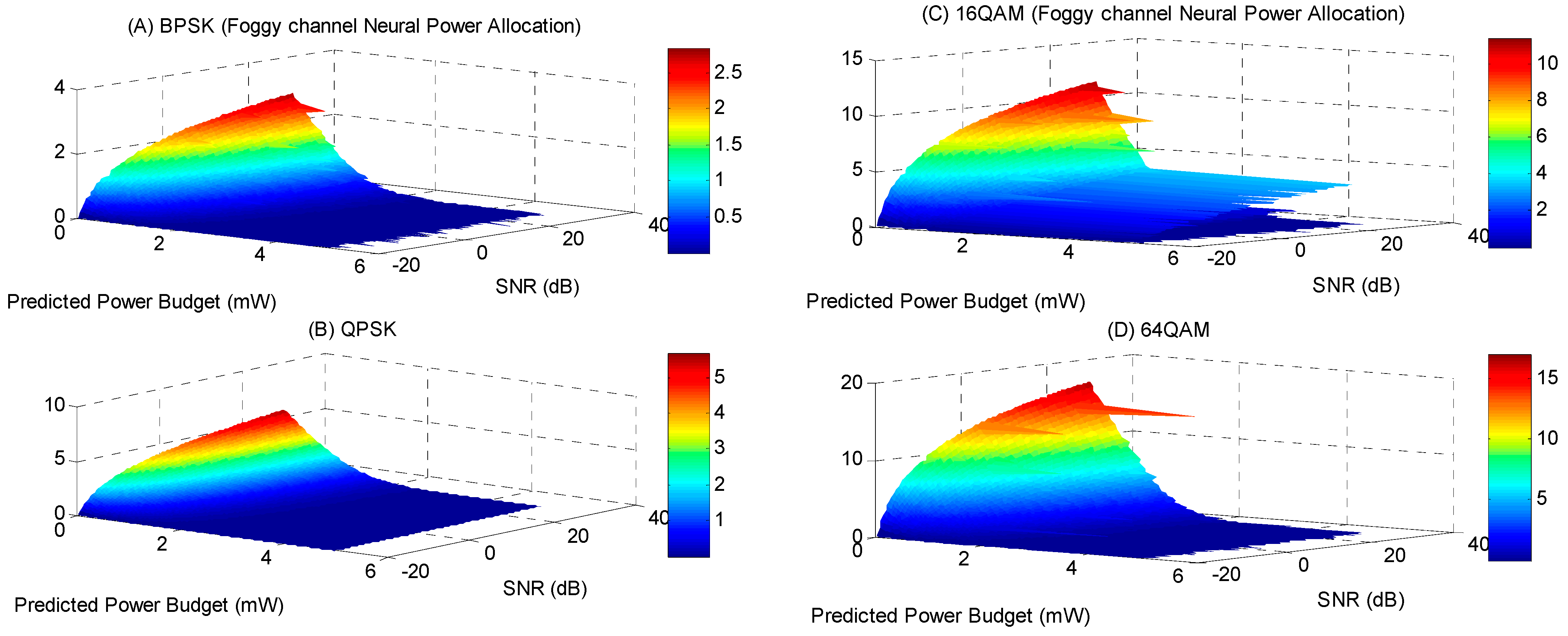 Electronics 14 01580 g017