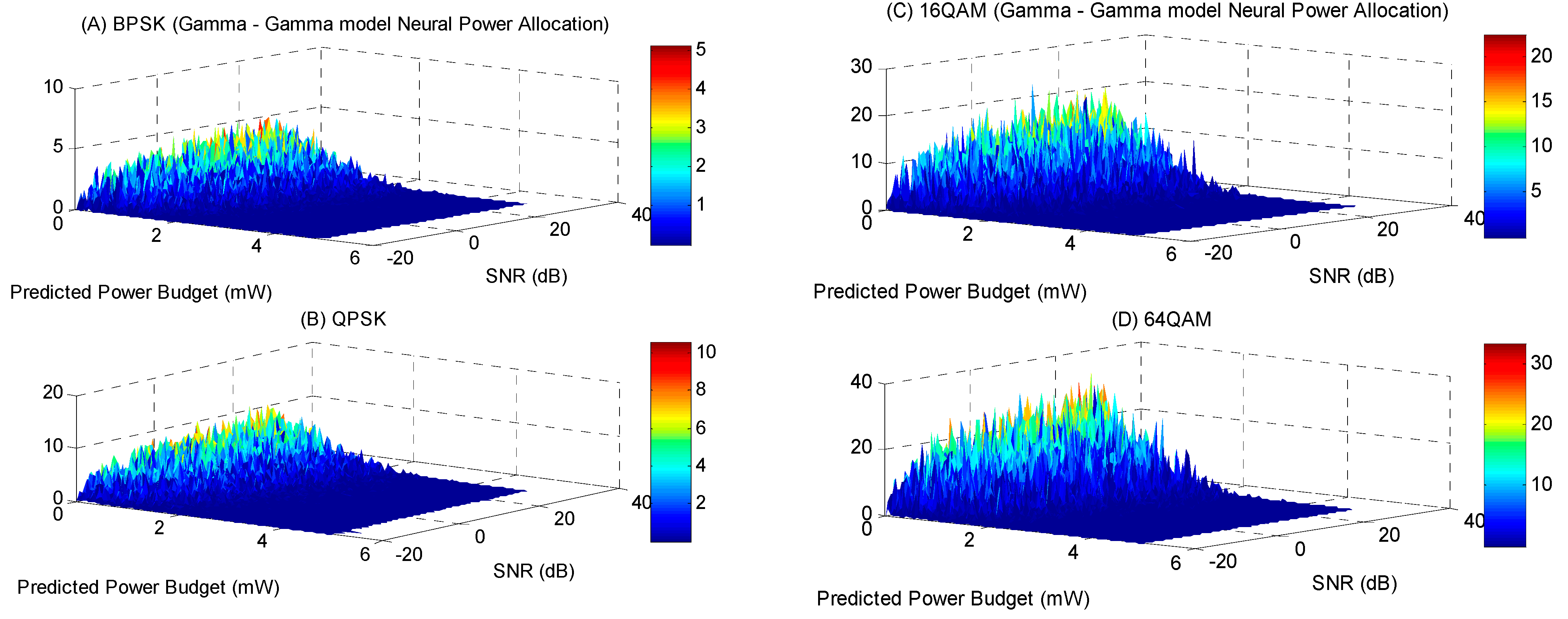 Electronics 14 01580 g018