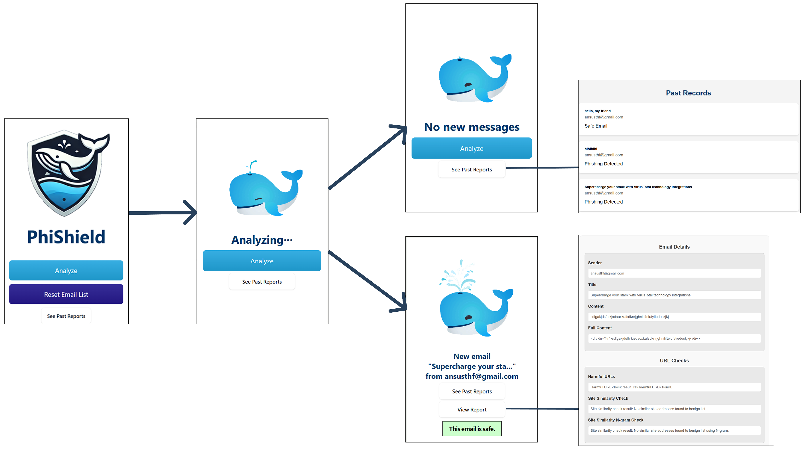 Electronics 14 01581 g005
