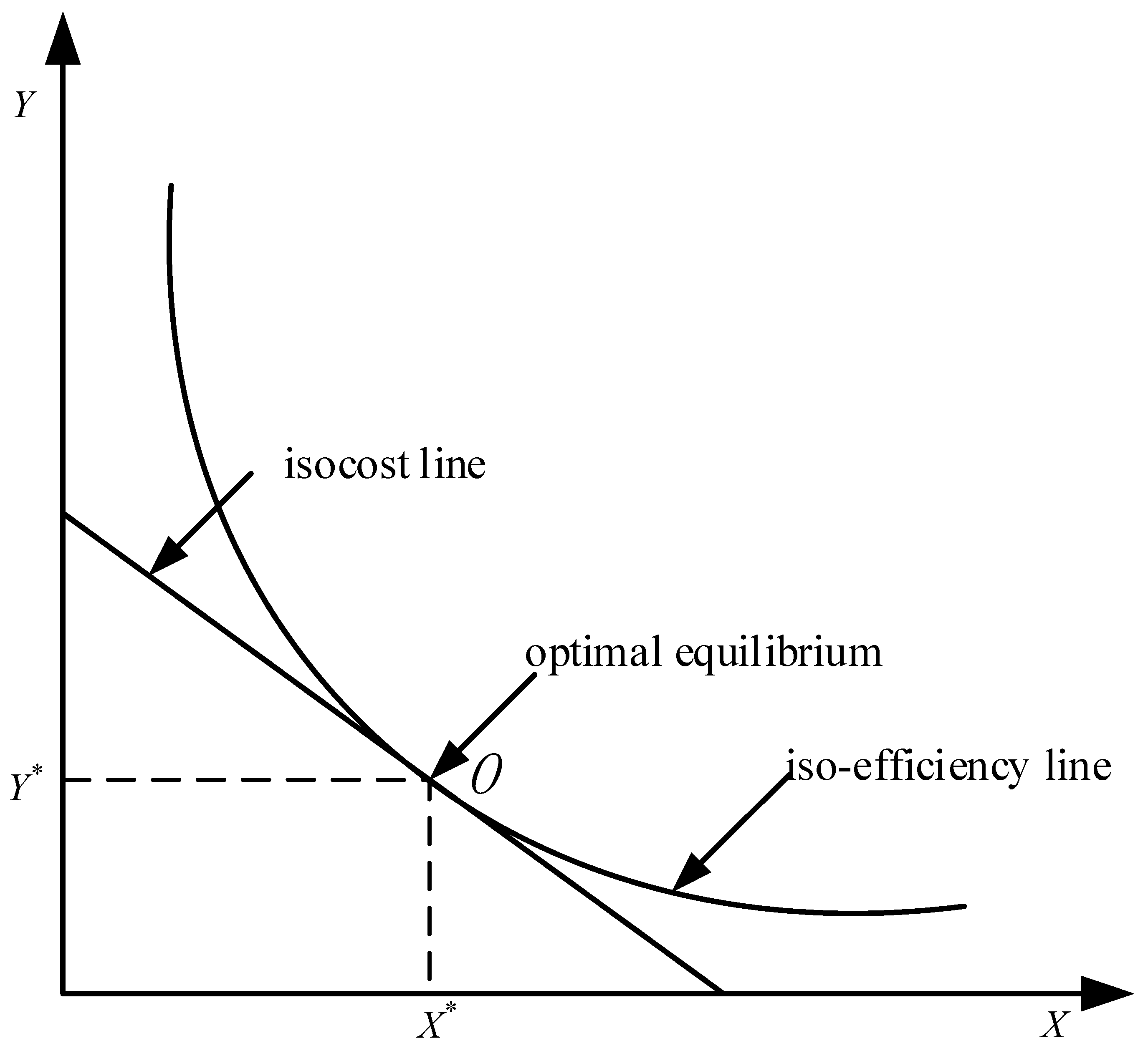 Electronics 14 01582 g004