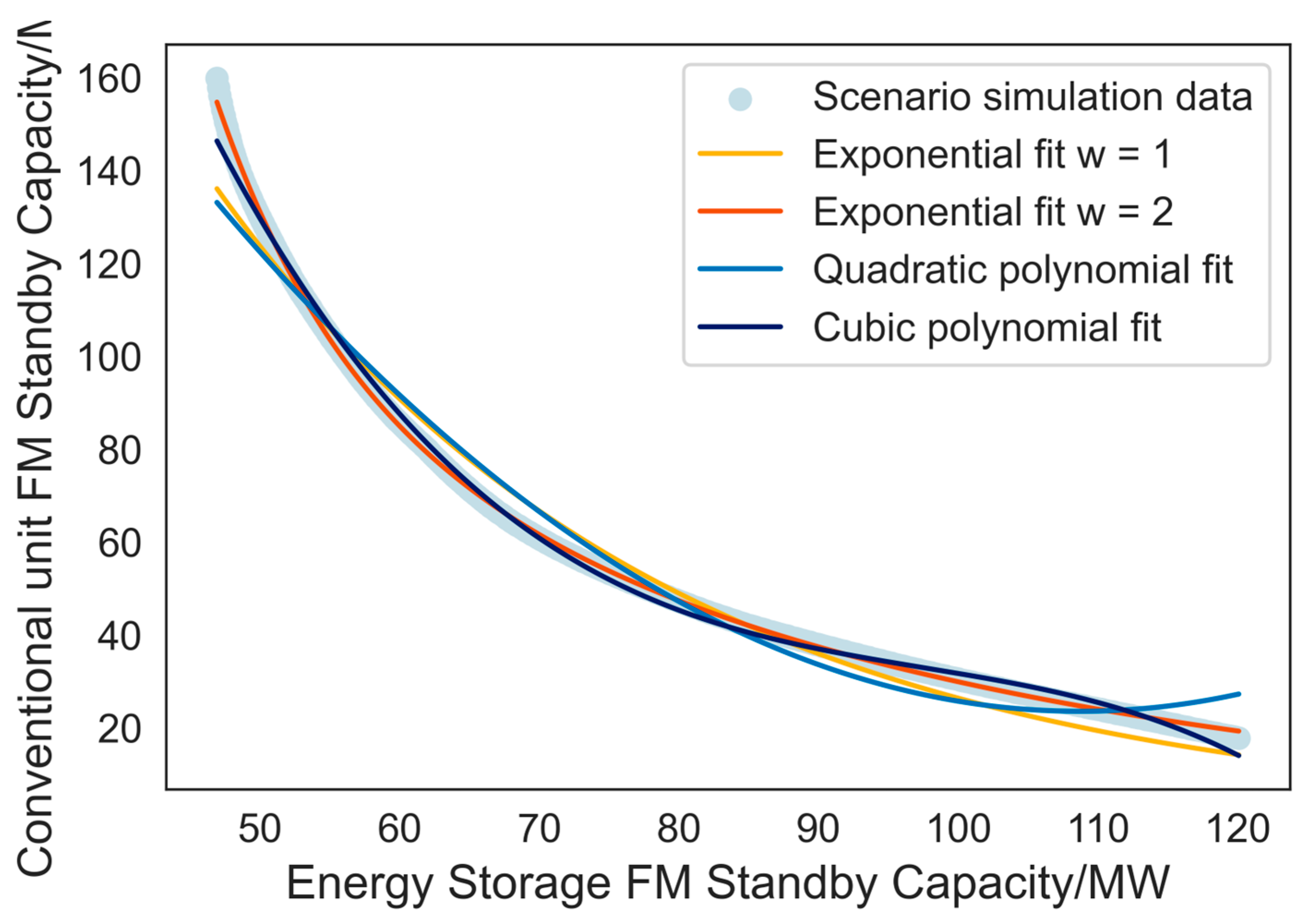 Electronics 14 01582 g009