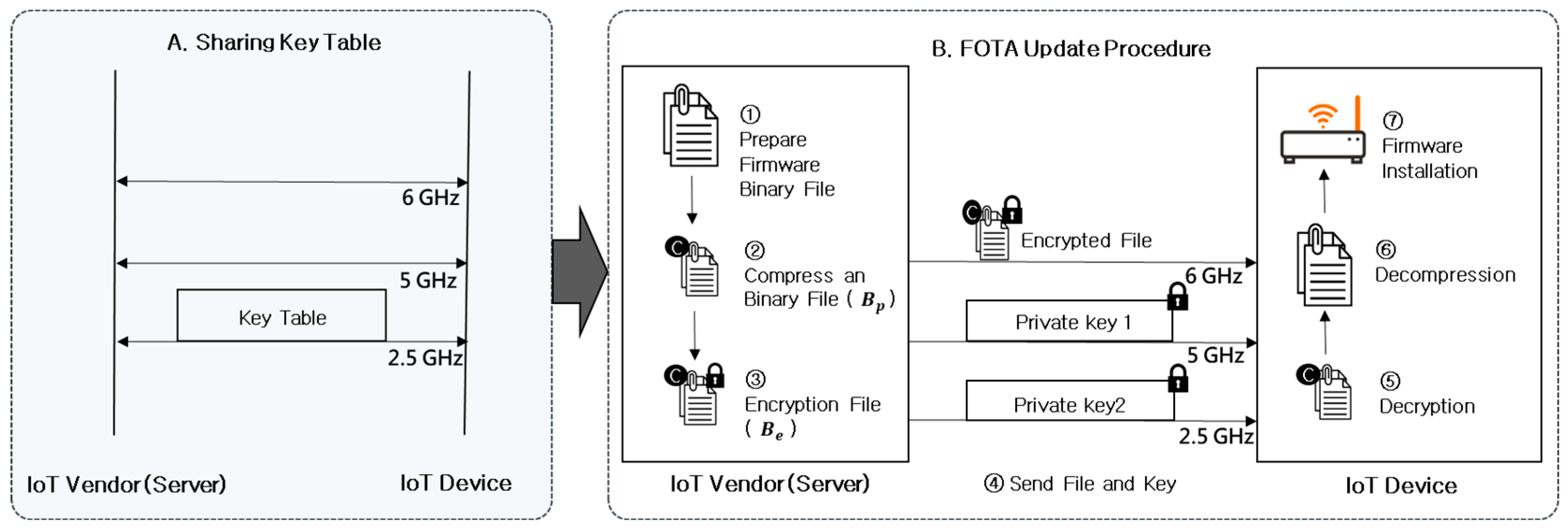 Electronics 14 01583 g001