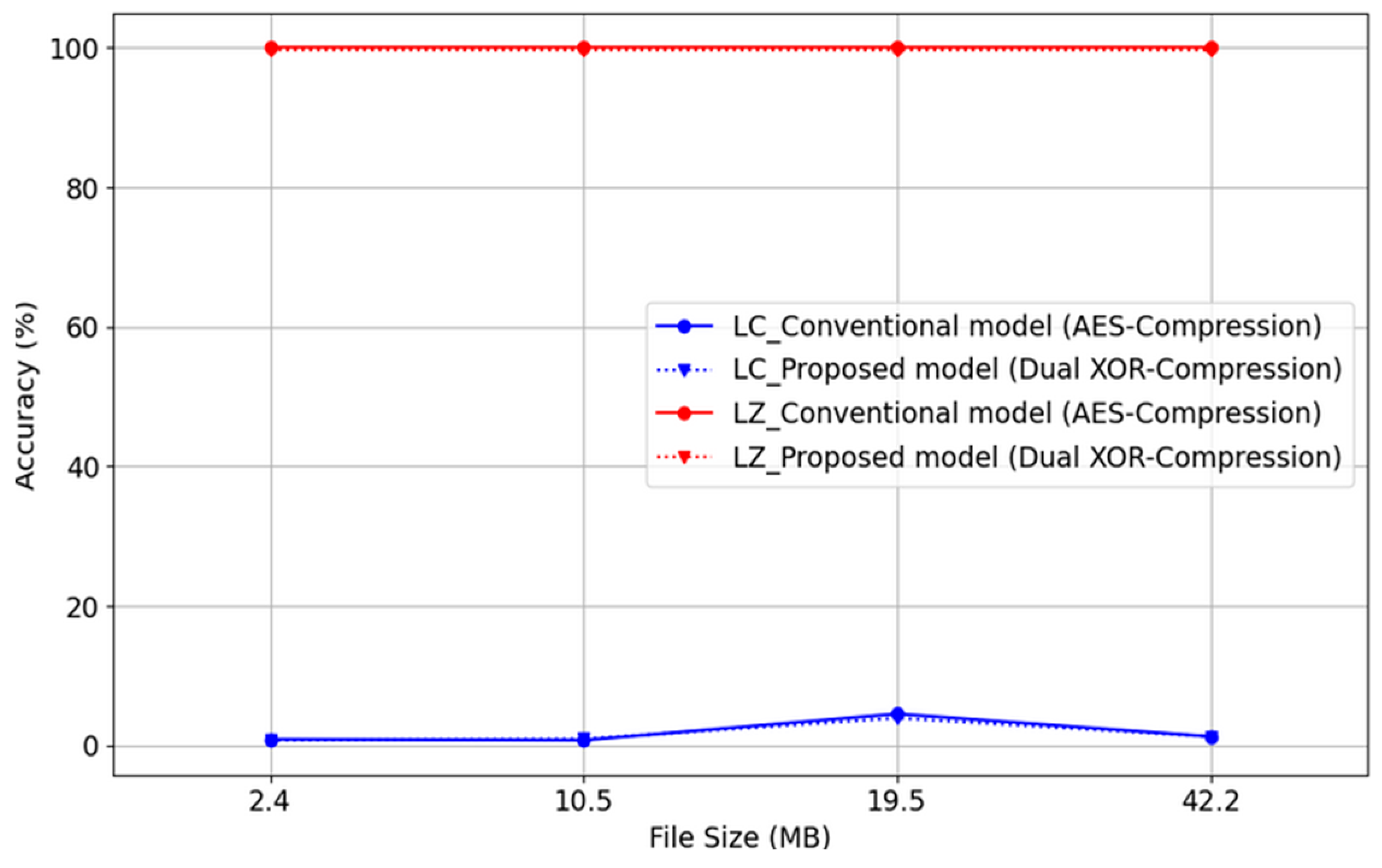 Electronics 14 01583 g006