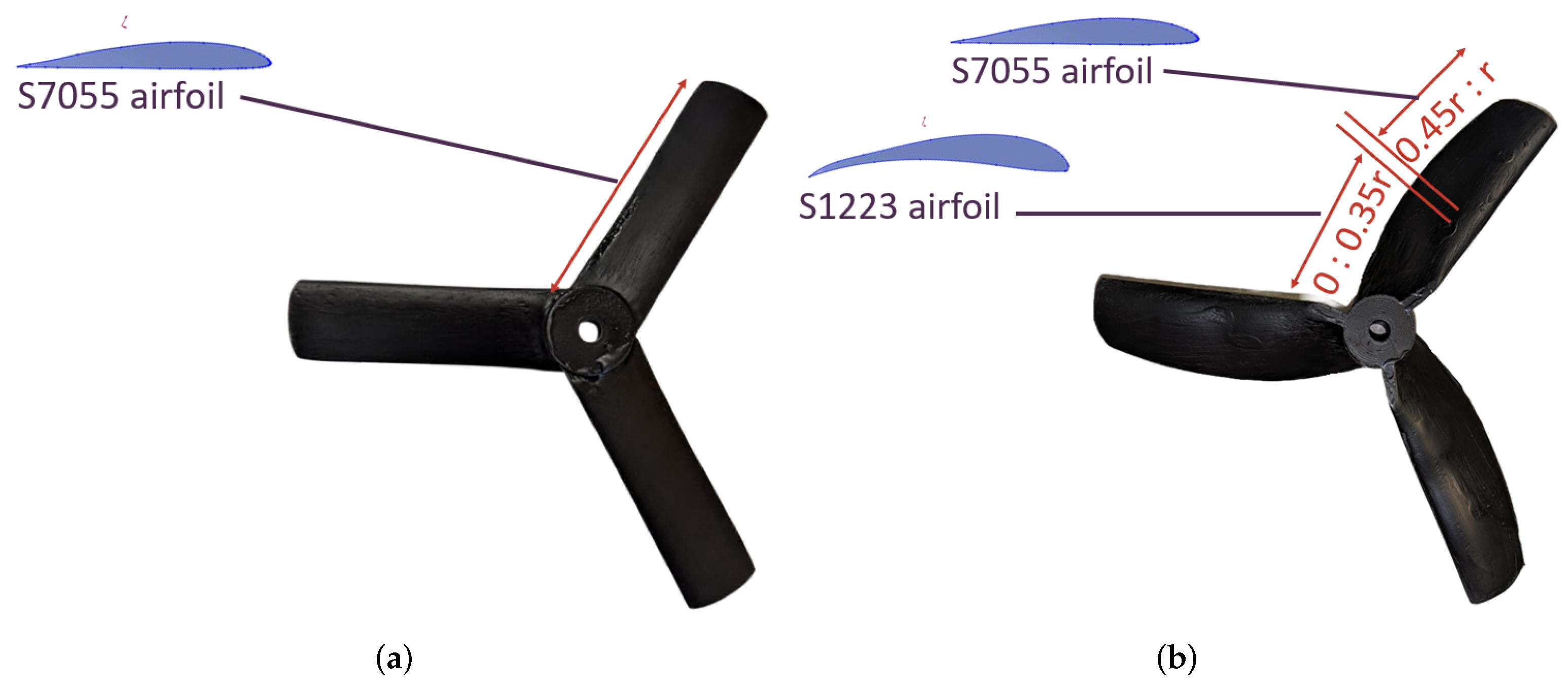 Electronics 14 01584 g006