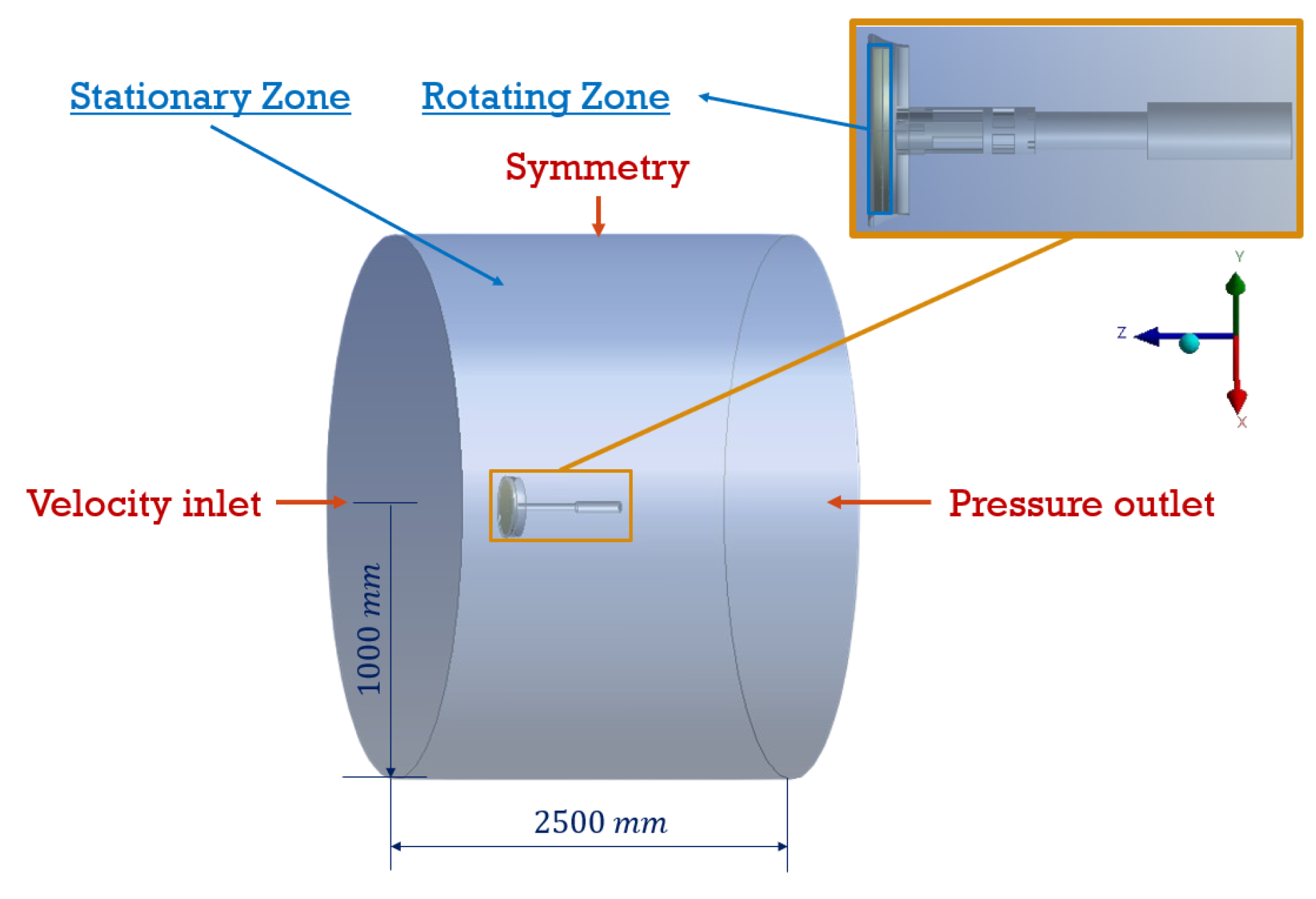 Electronics 14 01584 g008