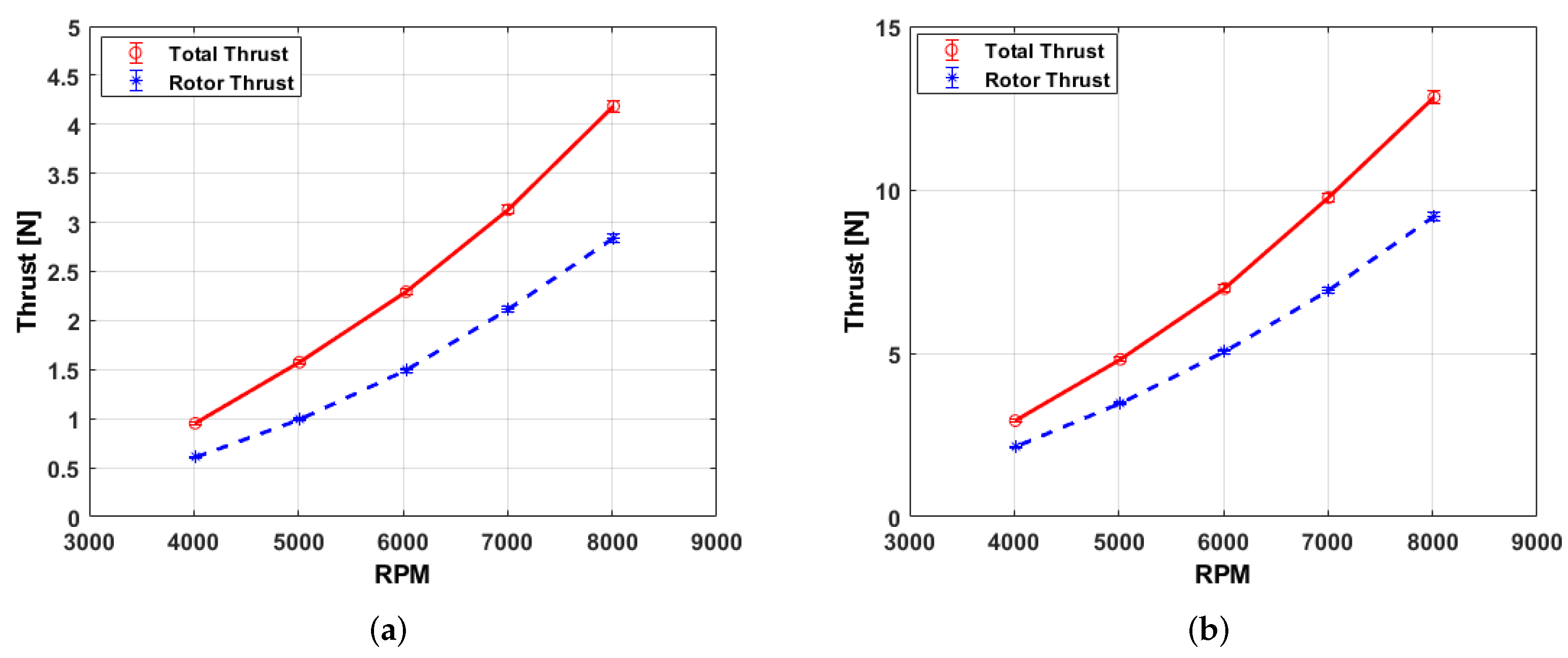 Electronics 14 01584 g014