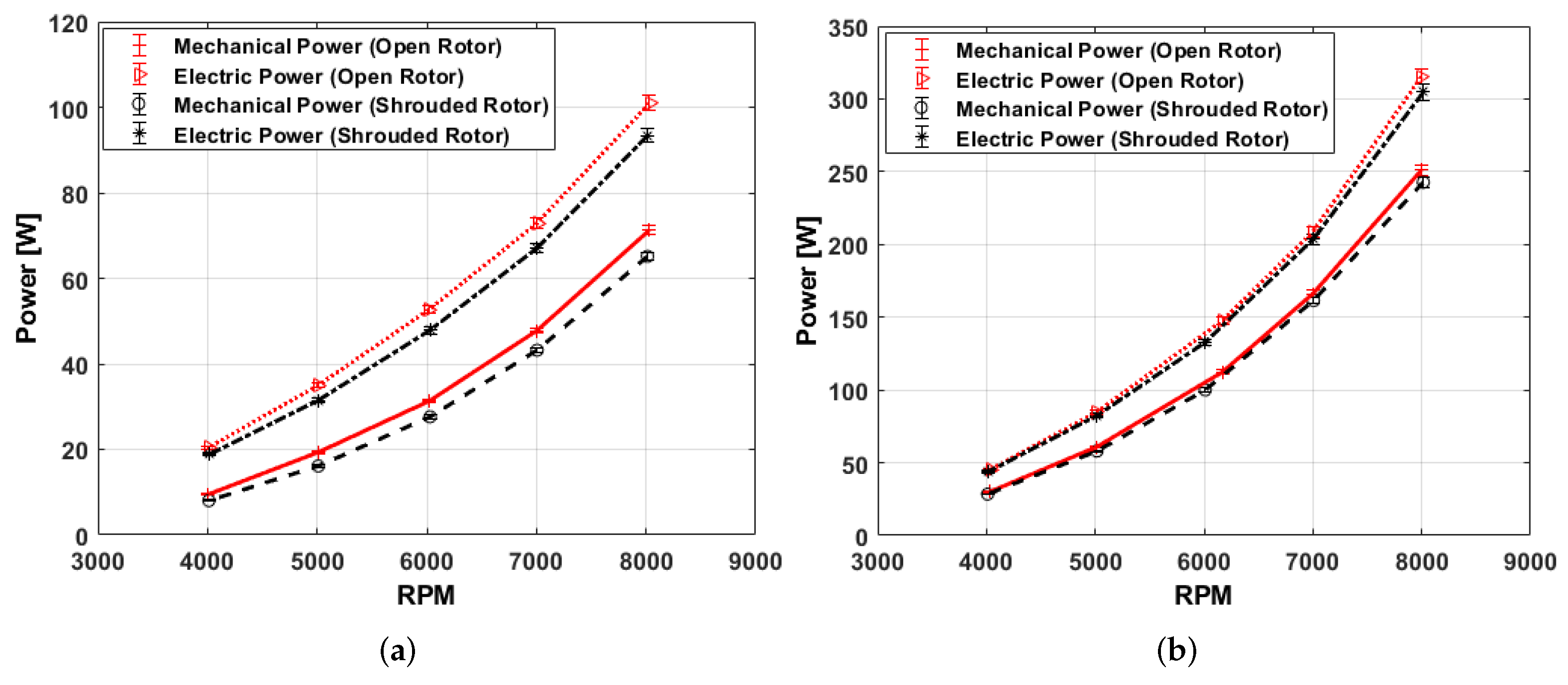 Electronics 14 01584 g016