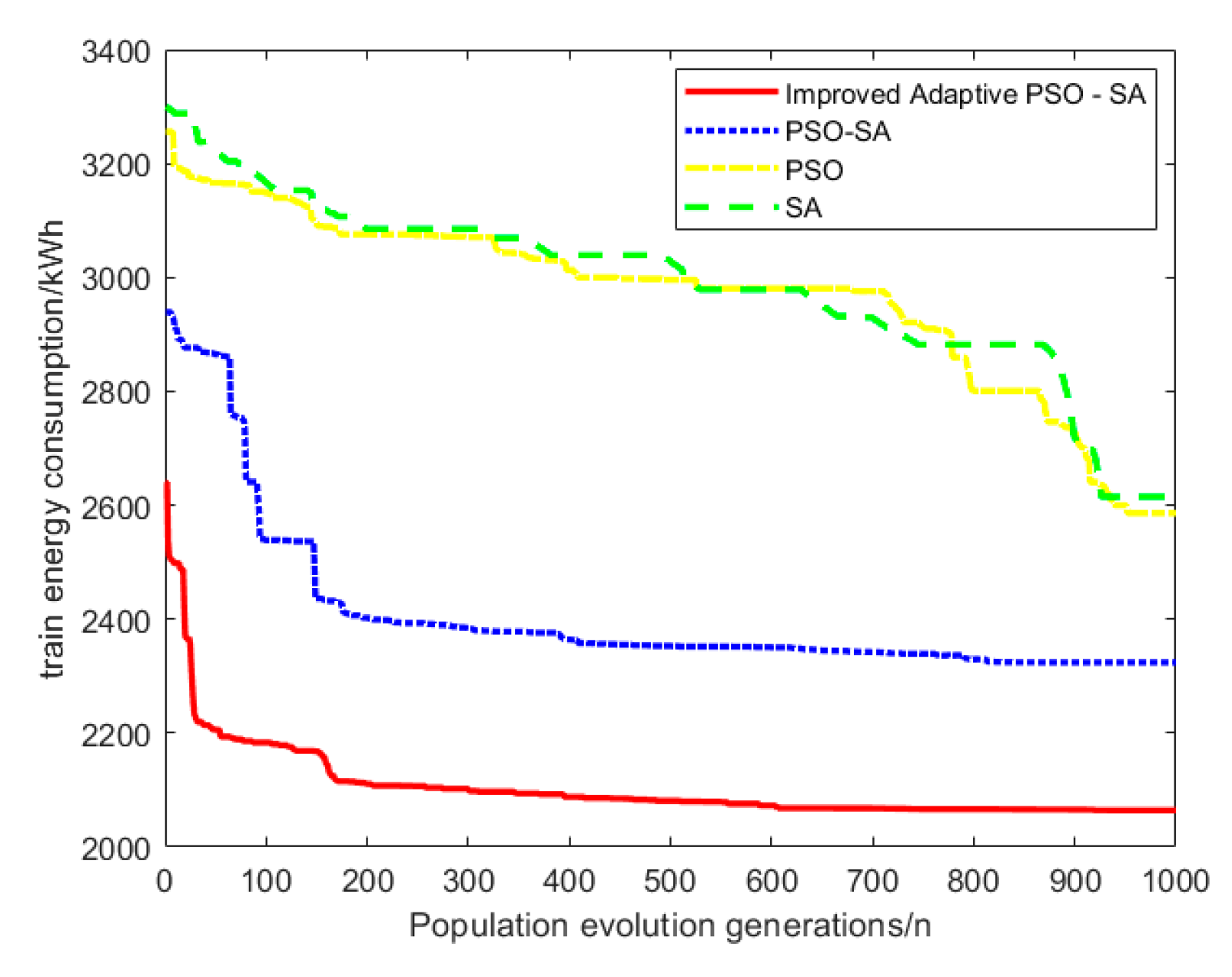 Electronics 14 01588 g005