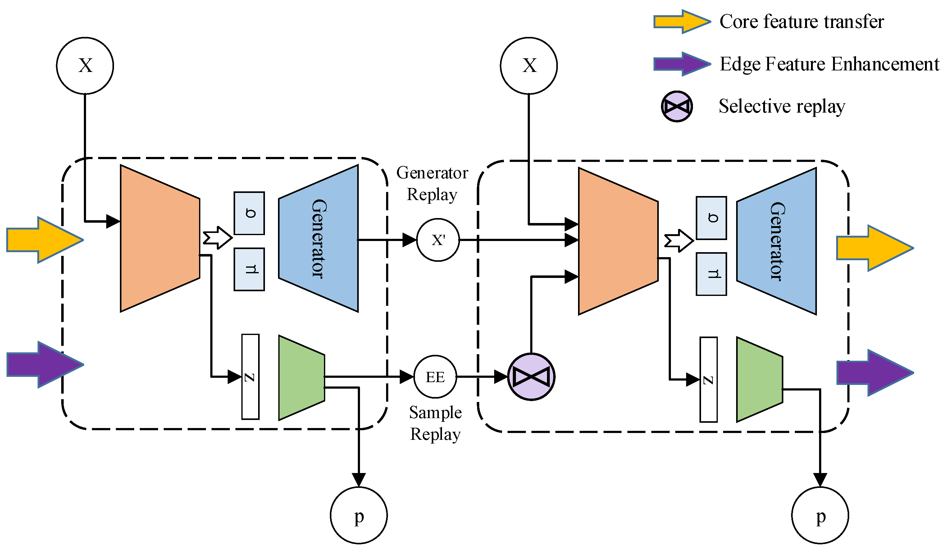 Electronics 14 01589 g004