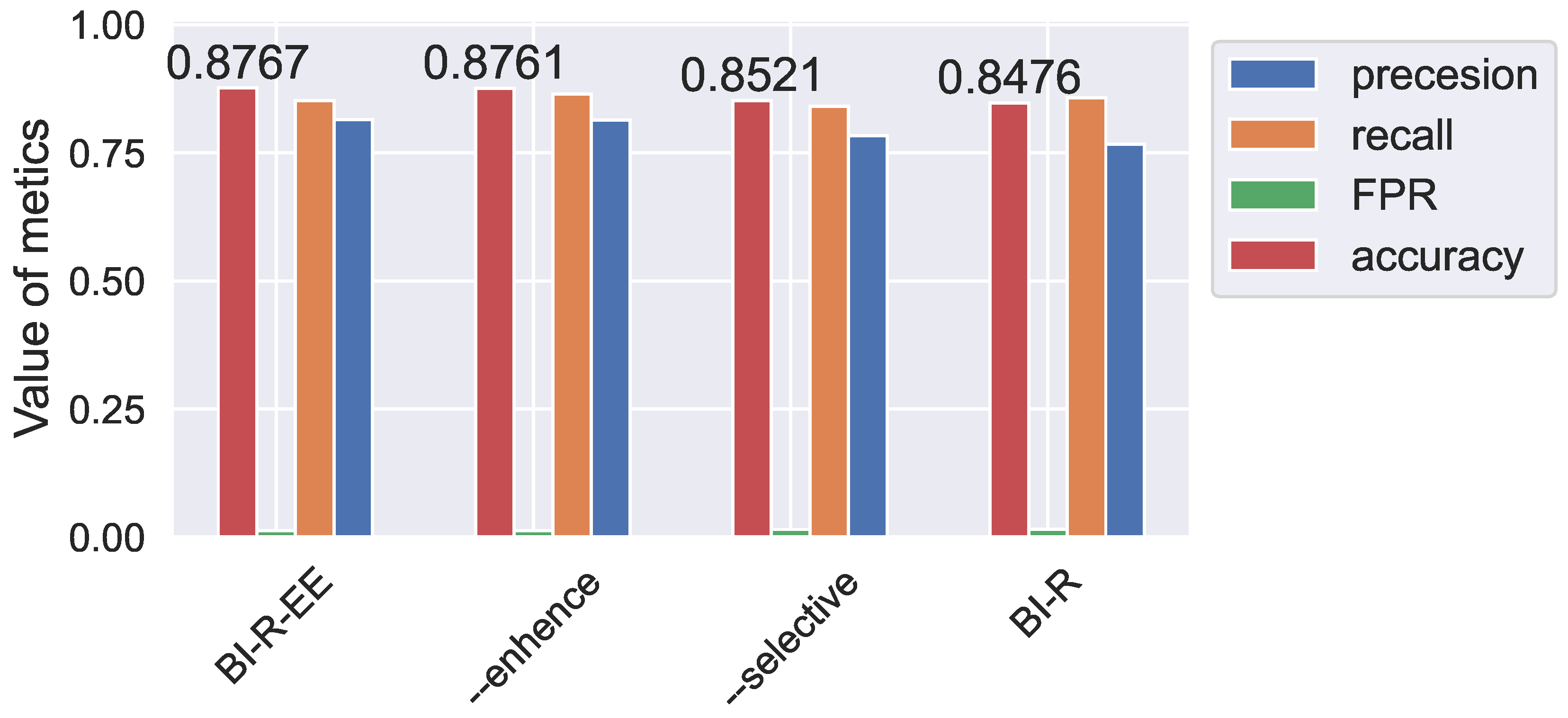 Electronics 14 01589 g008