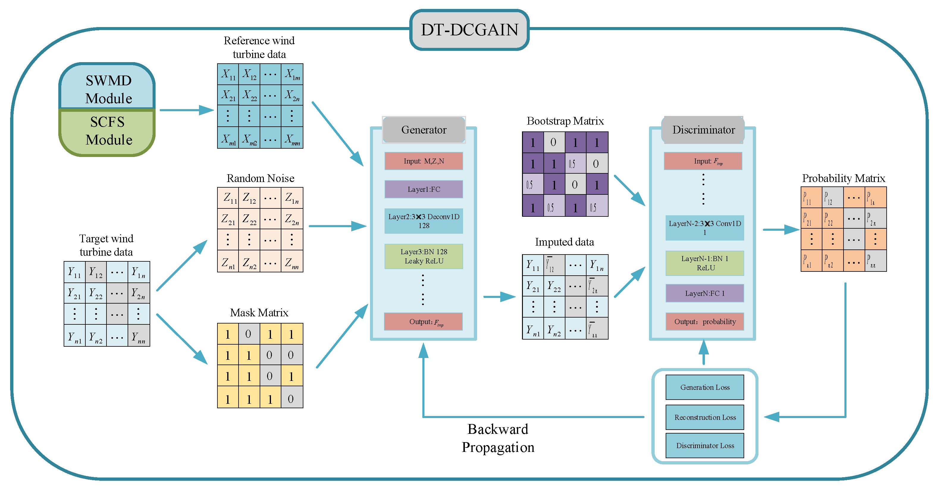 Electronics 14 01590 g006