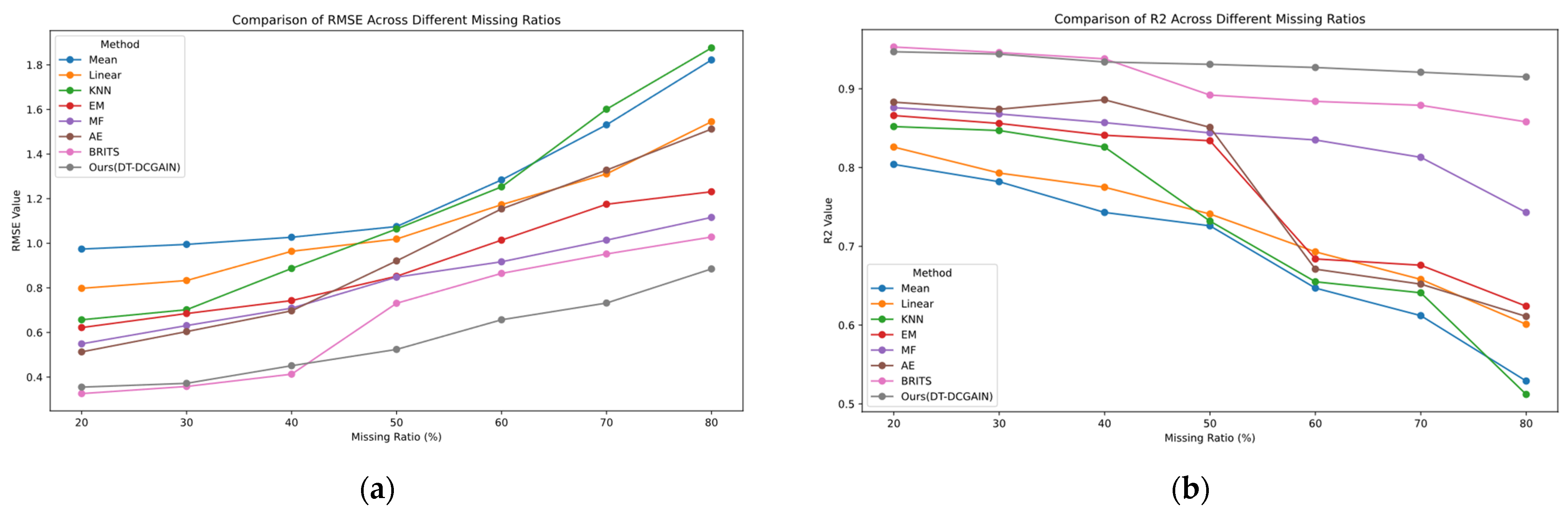 Electronics 14 01590 g008