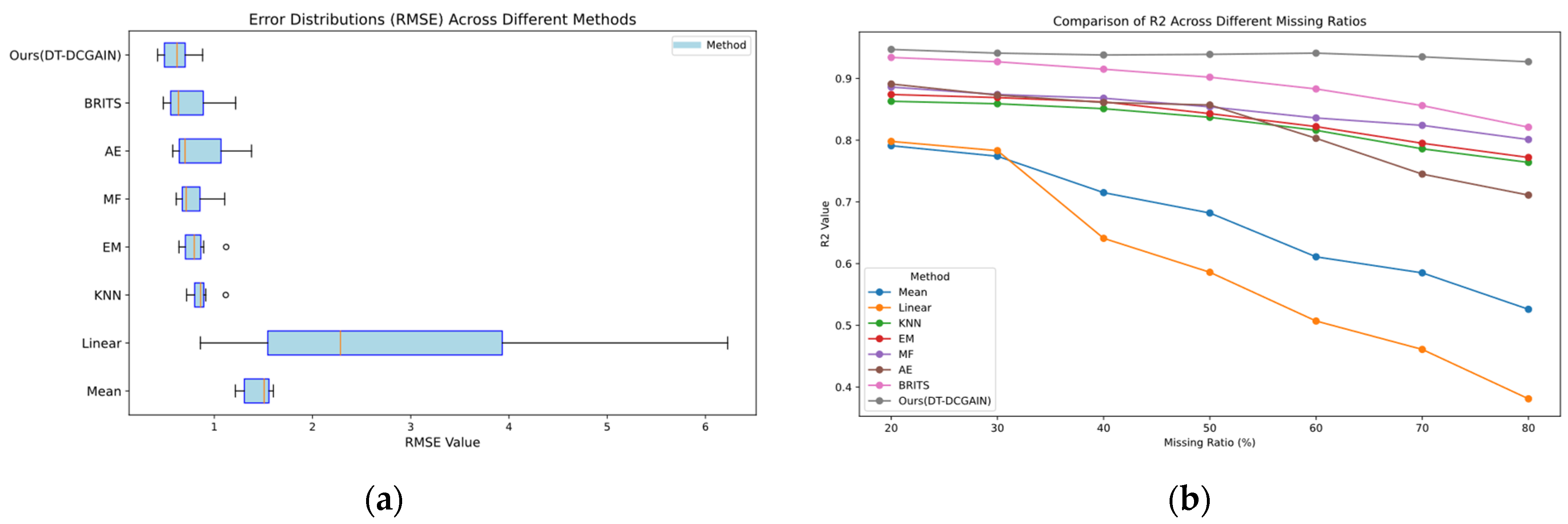 Electronics 14 01590 g010