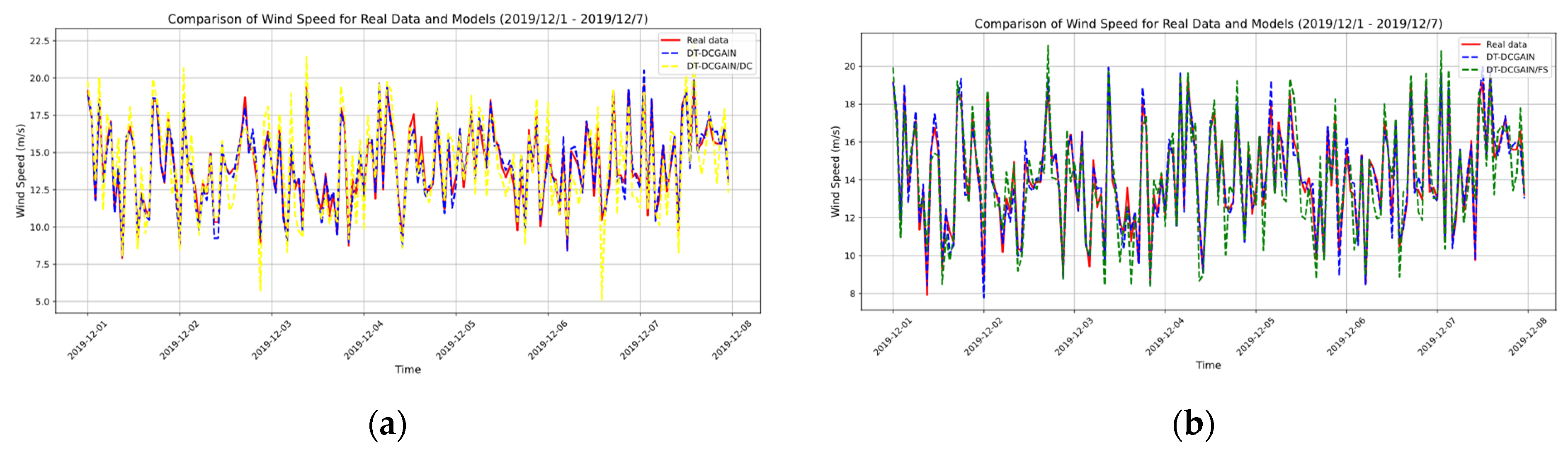 Electronics 14 01590 g012