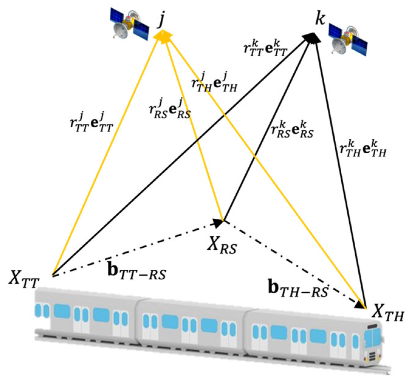 Electronics 14 01591 g005