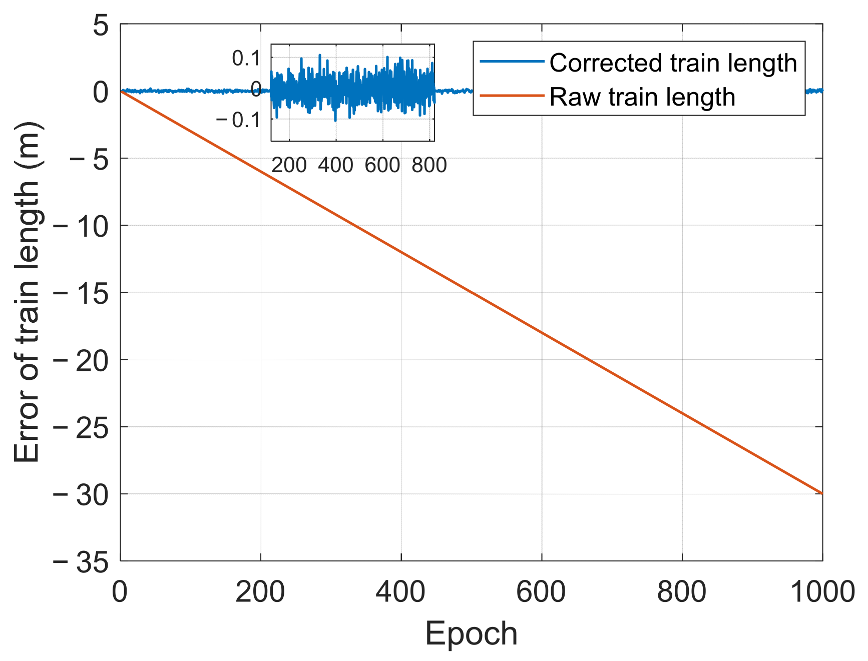 Electronics 14 01591 g021