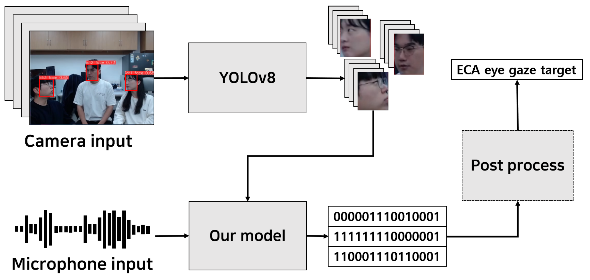 Electronics 14 01592 g004