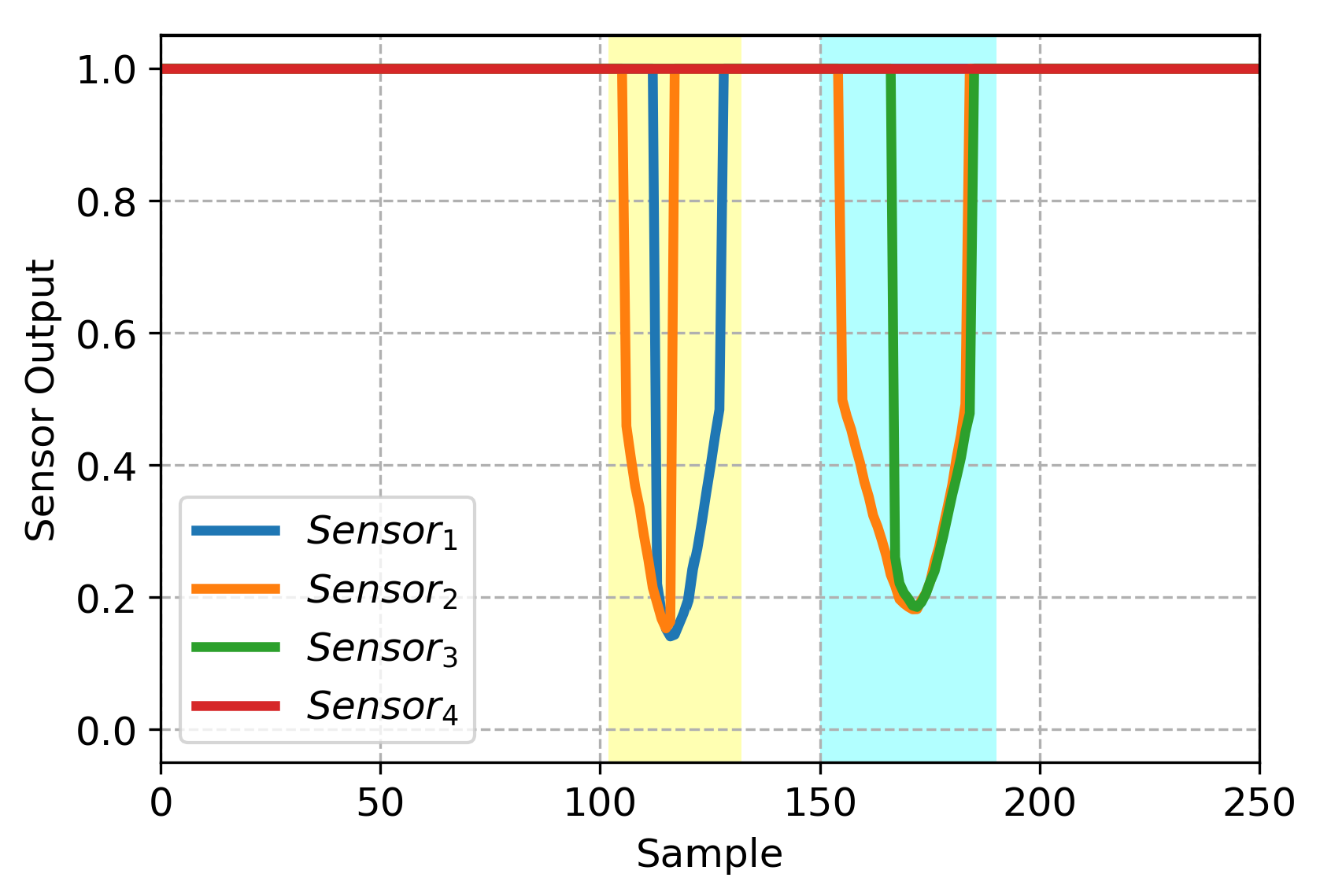 Electronics 14 01593 g011