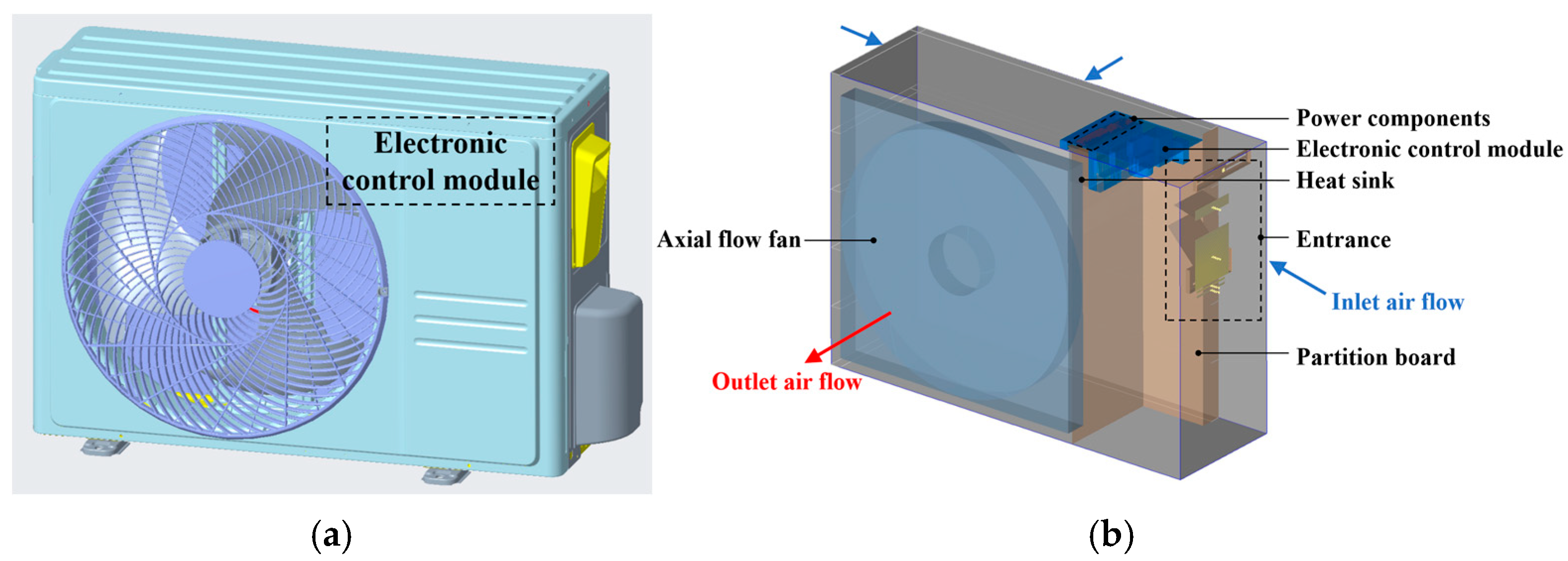 Electronics 14 01595 g002
