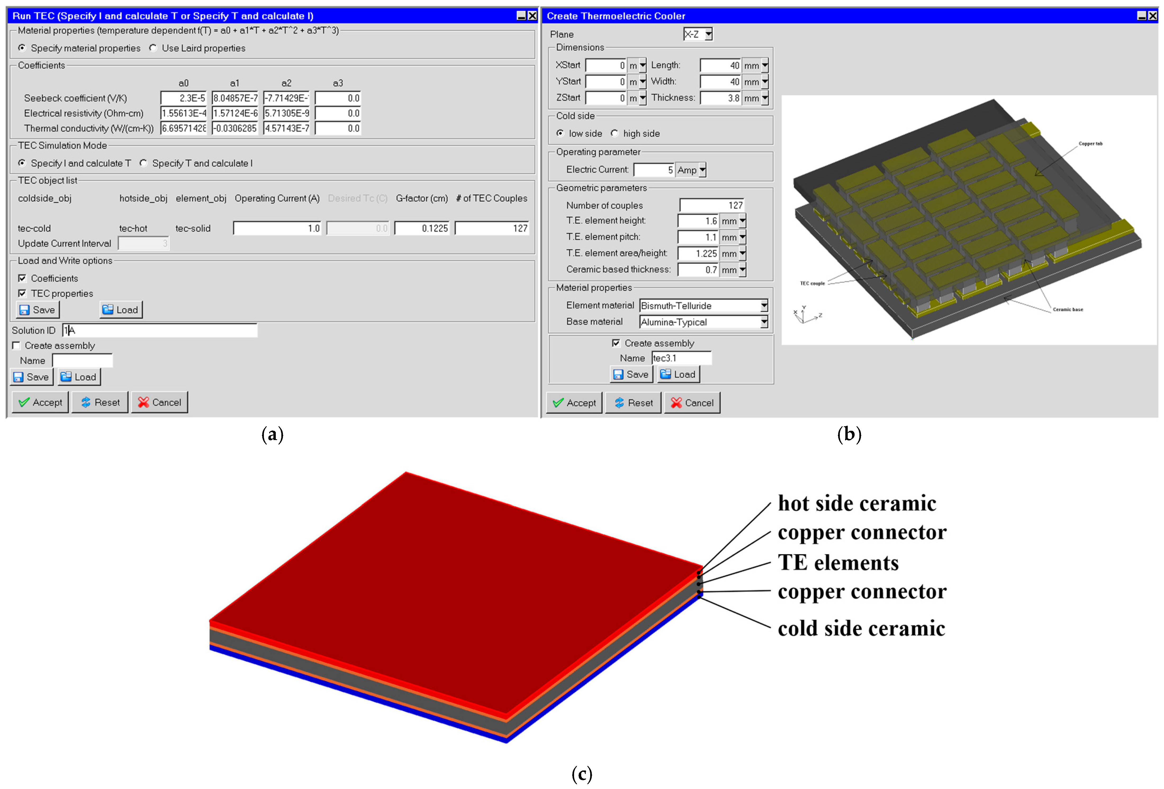 Electronics 14 01595 g004