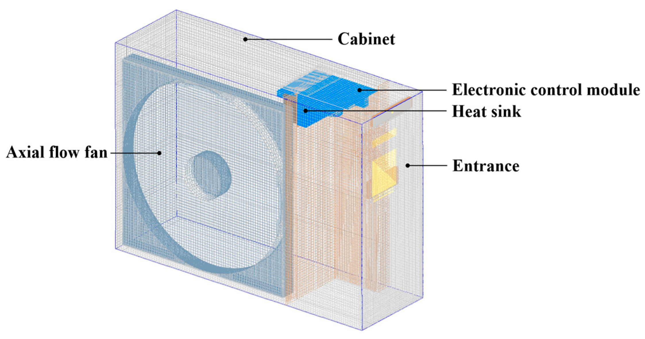 Electronics 14 01595 g007