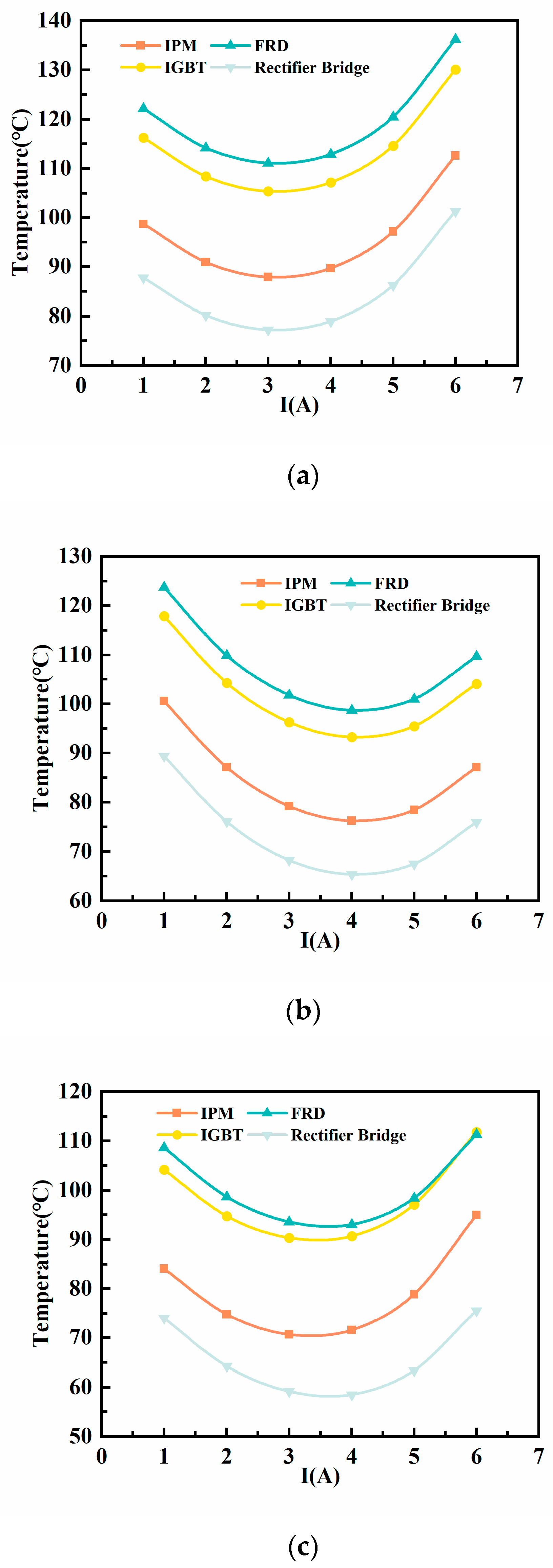 Electronics 14 01595 g009